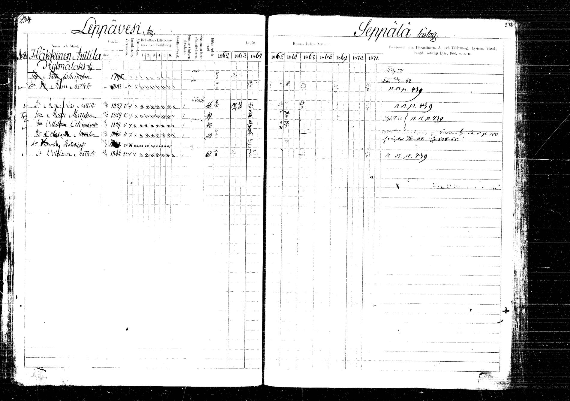 [ ../kirjat/Kirkonkirjat/laukaa/rippikirja_1862-1871_mko1-16/kuvat/262.jpg ]