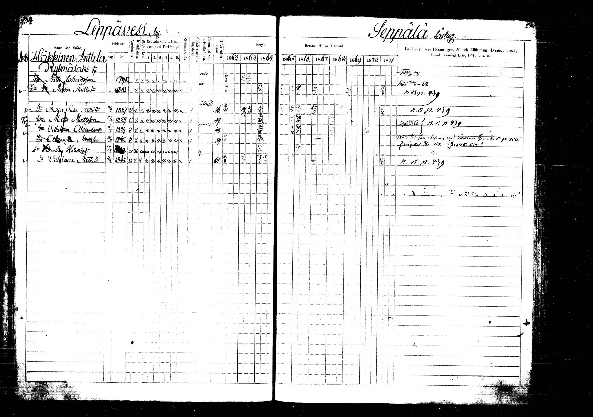 [ ../kirjat/Kirkonkirjat/laukaa/rippikirja_1862-1871_mko1-16/kuvat/263.jpg ]