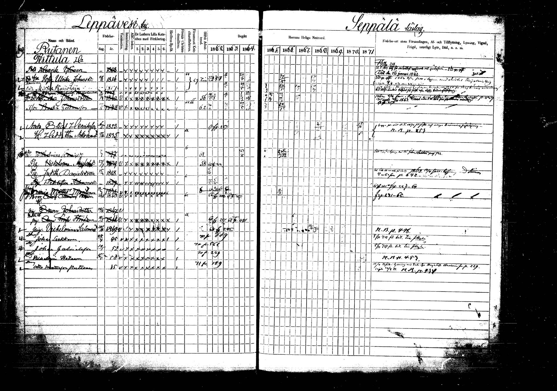 [ ../kirjat/Kirkonkirjat/laukaa/rippikirja_1862-1871_mko1-16/kuvat/276.jpg ]