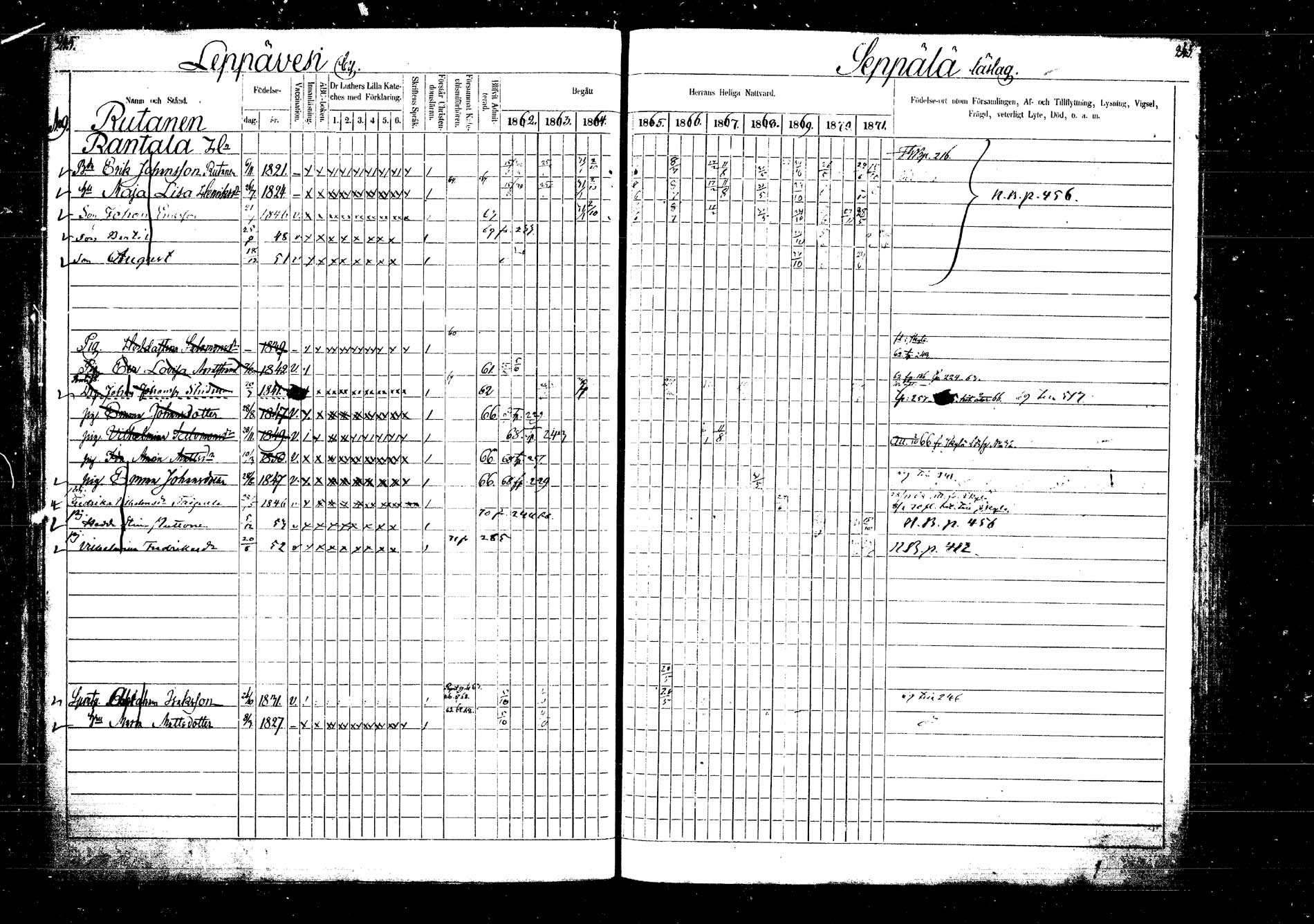 [ ../kirjat/Kirkonkirjat/laukaa/rippikirja_1862-1871_mko1-16/kuvat/278.jpg ]