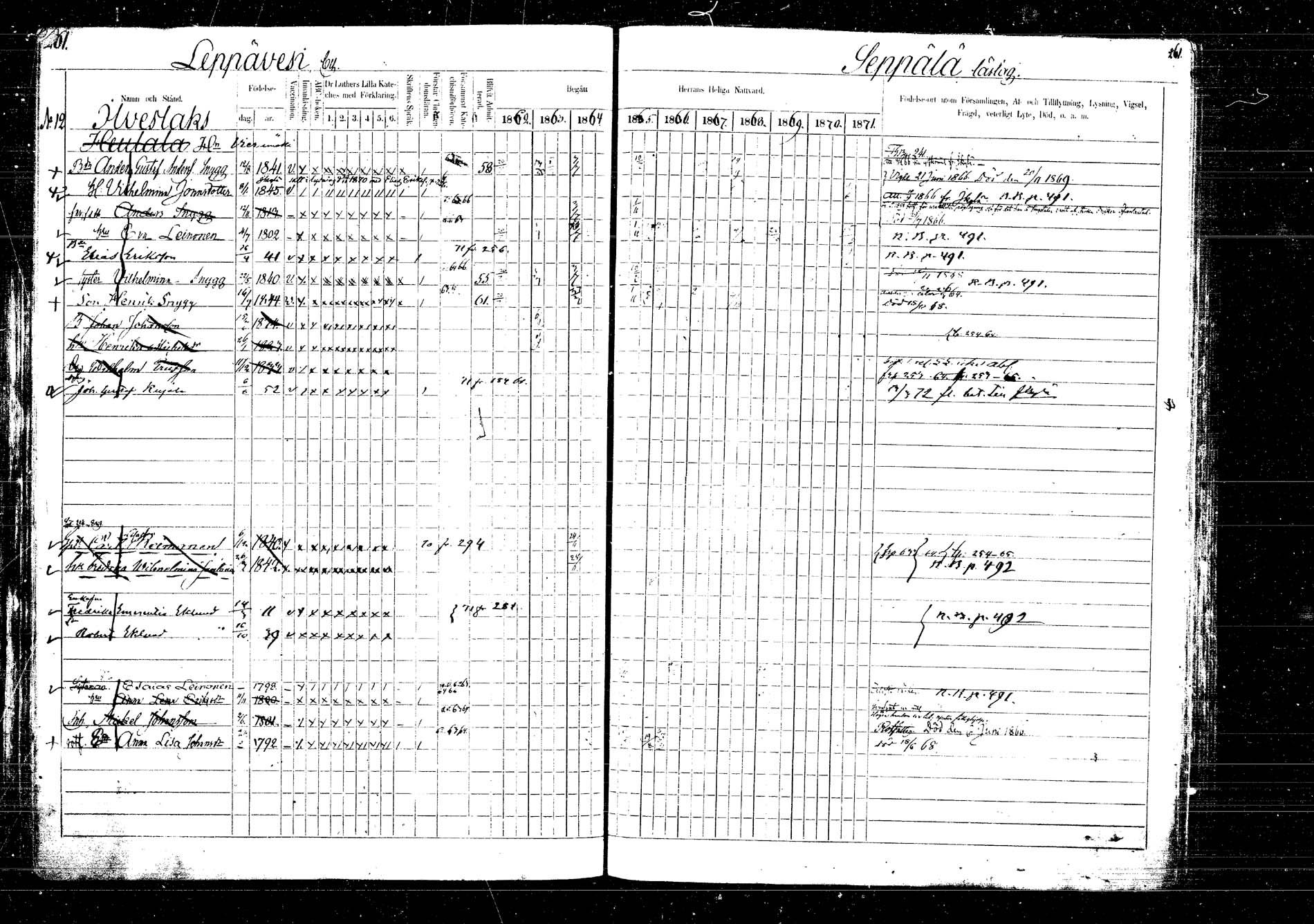[ ../kirjat/Kirkonkirjat/laukaa/rippikirja_1862-1871_mko1-16/kuvat/295.jpg ]