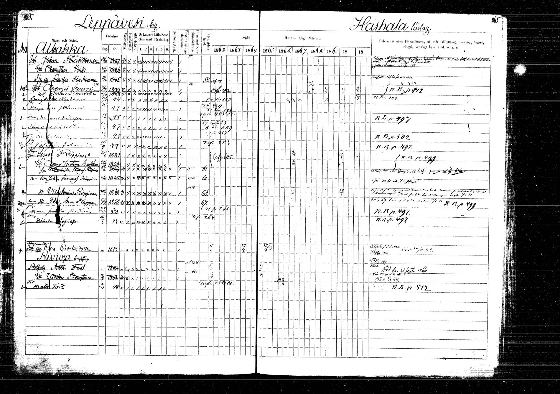 [ ../kirjat/Kirkonkirjat/laukaa/rippikirja_1862-1871_mko1-16/kuvat/300.jpg ]