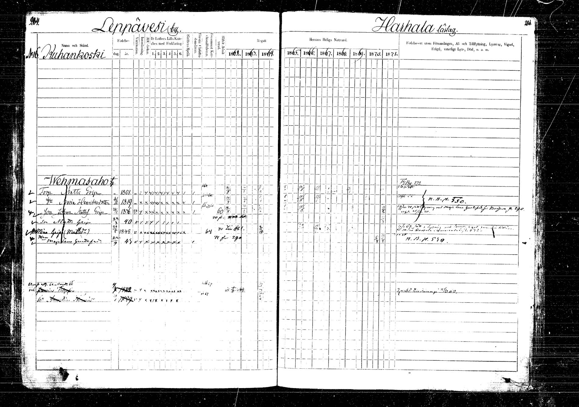[ ../kirjat/Kirkonkirjat/laukaa/rippikirja_1862-1871_mko1-16/kuvat/319.jpg ]