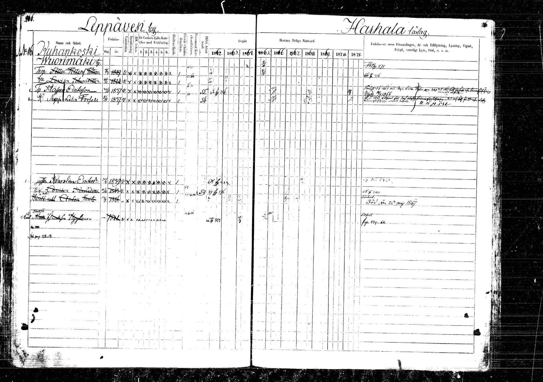[ ../kirjat/Kirkonkirjat/laukaa/rippikirja_1862-1871_mko1-16/kuvat/321.jpg ]