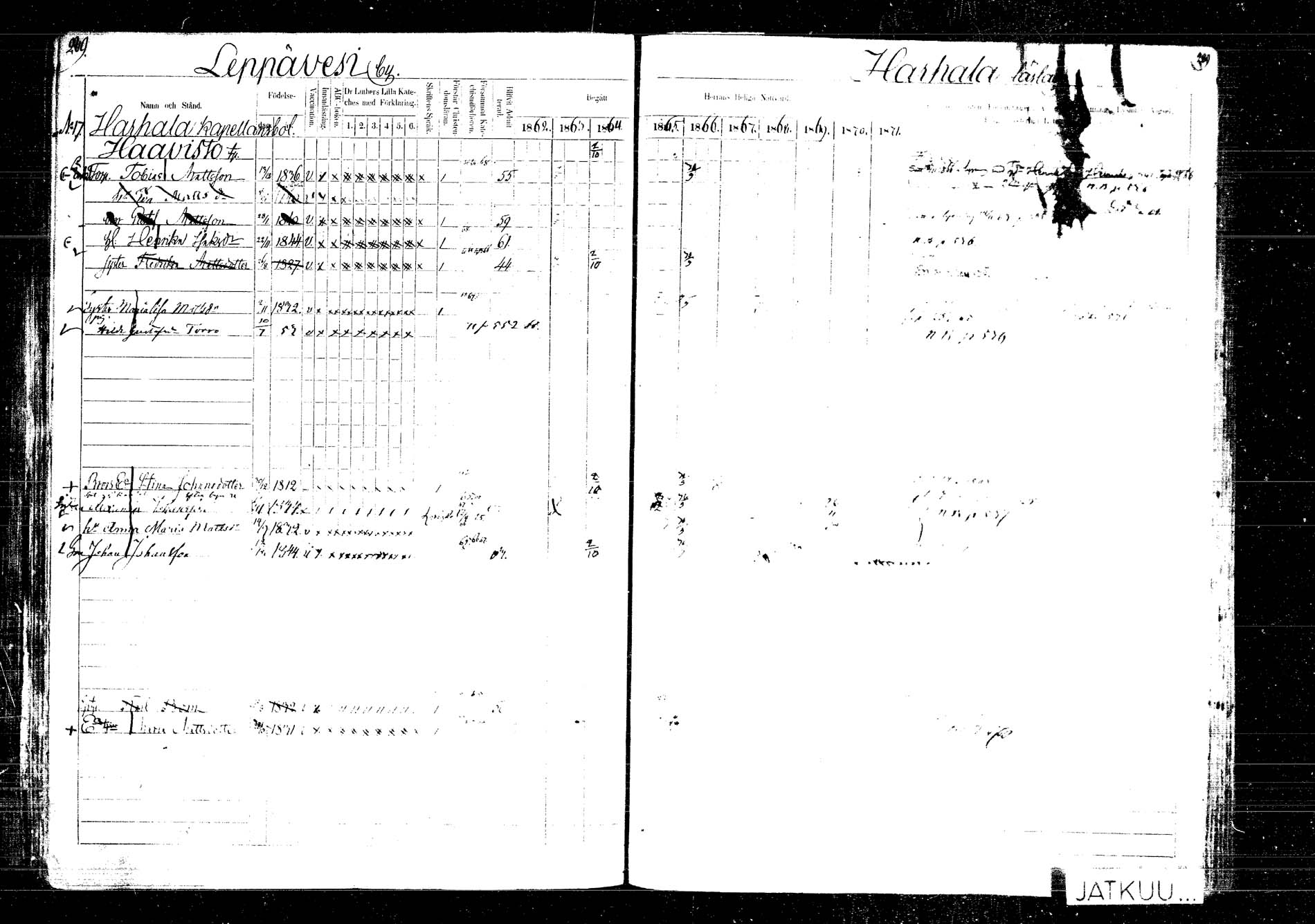 [ ../kirjat/Kirkonkirjat/laukaa/rippikirja_1862-1871_mko1-16/kuvat/325.jpg ]