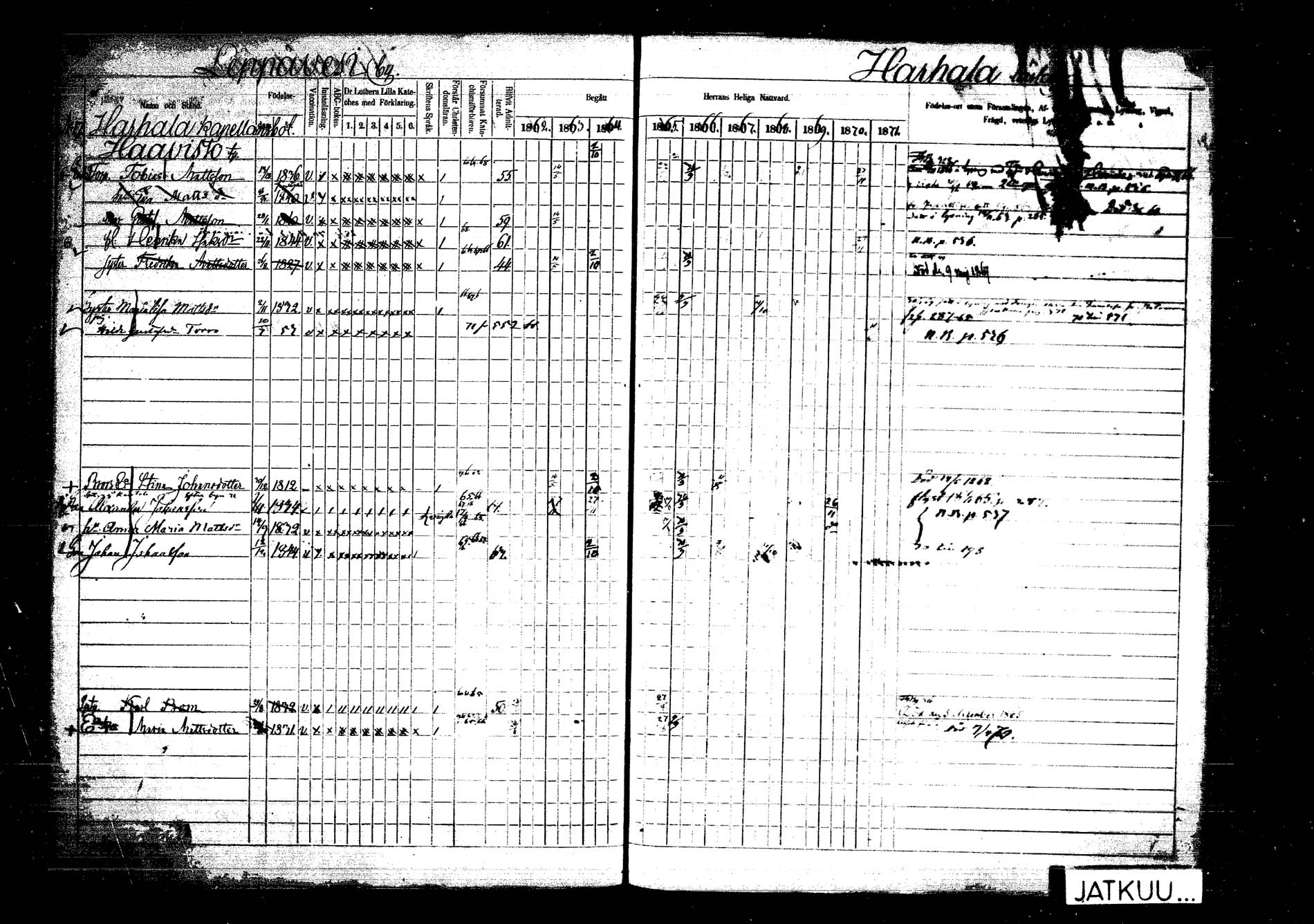 [ ../kirjat/Kirkonkirjat/laukaa/rippikirja_1862-1871_mko1-16/kuvat/327.jpg ]