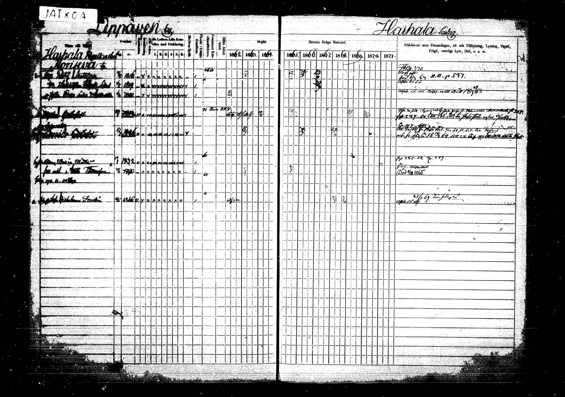 [ ../kirjat/Kirkonkirjat/laukaa/rippikirja_1862-1871_mko1-16/kuvat/328.jpg ]