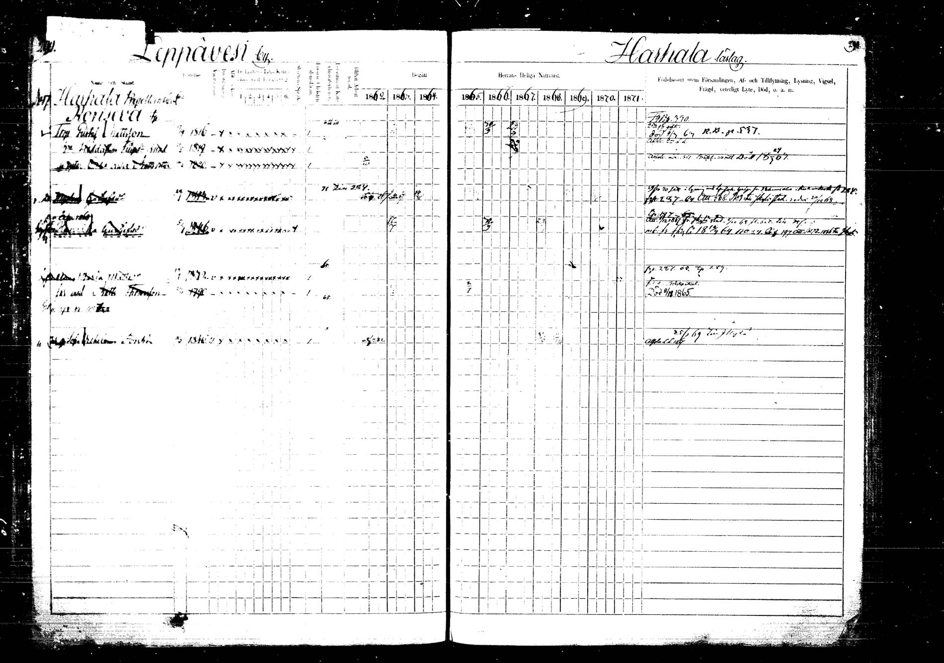 [ ../kirjat/Kirkonkirjat/laukaa/rippikirja_1862-1871_mko1-16/kuvat/338.jpg ]
