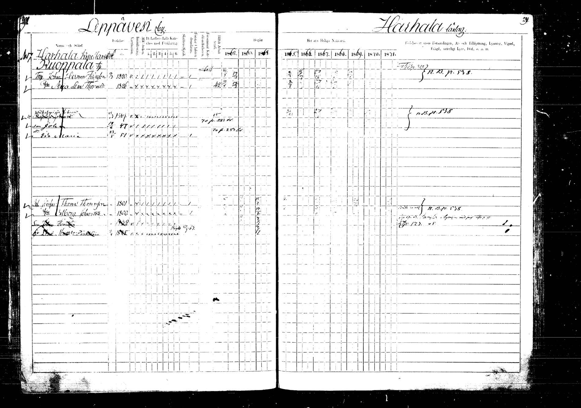 [ ../kirjat/Kirkonkirjat/laukaa/rippikirja_1862-1871_mko1-16/kuvat/342.jpg ]