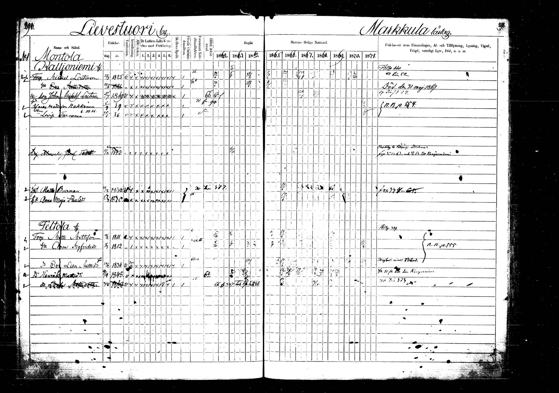 [ ../kirjat/Kirkonkirjat/laukaa/rippikirja_1862-1871_mko1-16/kuvat/351.jpg ]