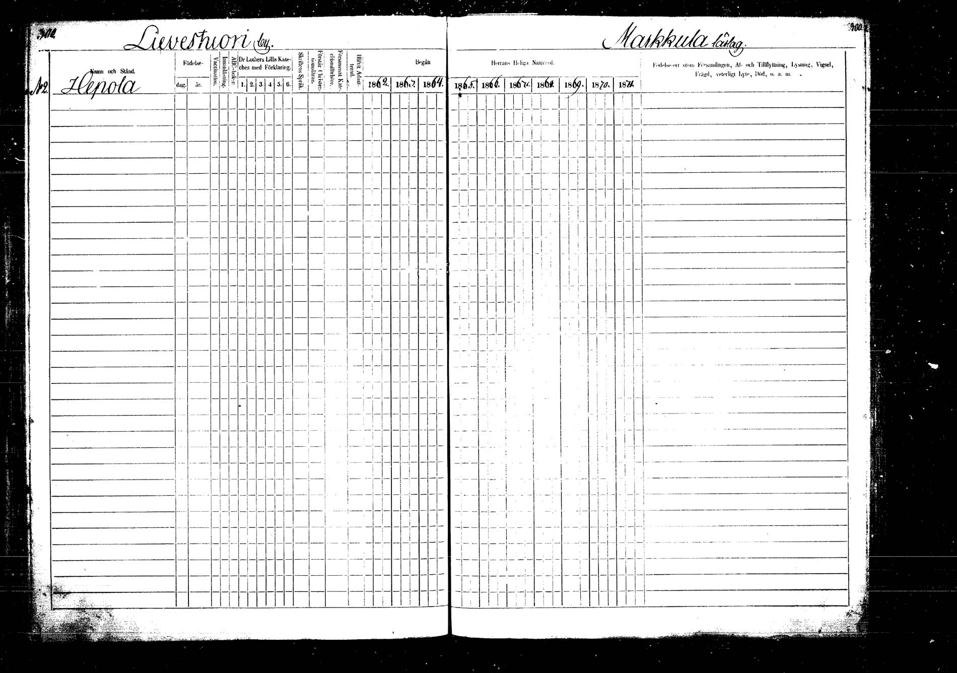 [ ../kirjat/Kirkonkirjat/laukaa/rippikirja_1862-1871_mko1-16/kuvat/353.jpg ]