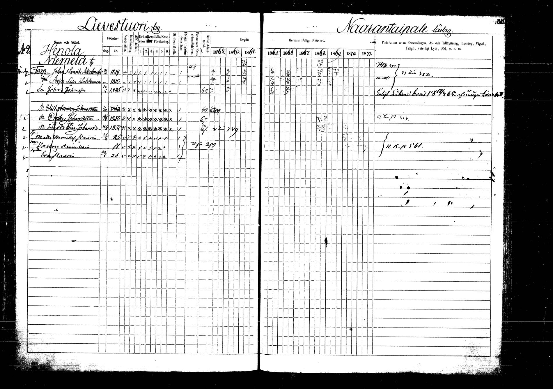 [ ../kirjat/Kirkonkirjat/laukaa/rippikirja_1862-1871_mko1-16/kuvat/355.jpg ]