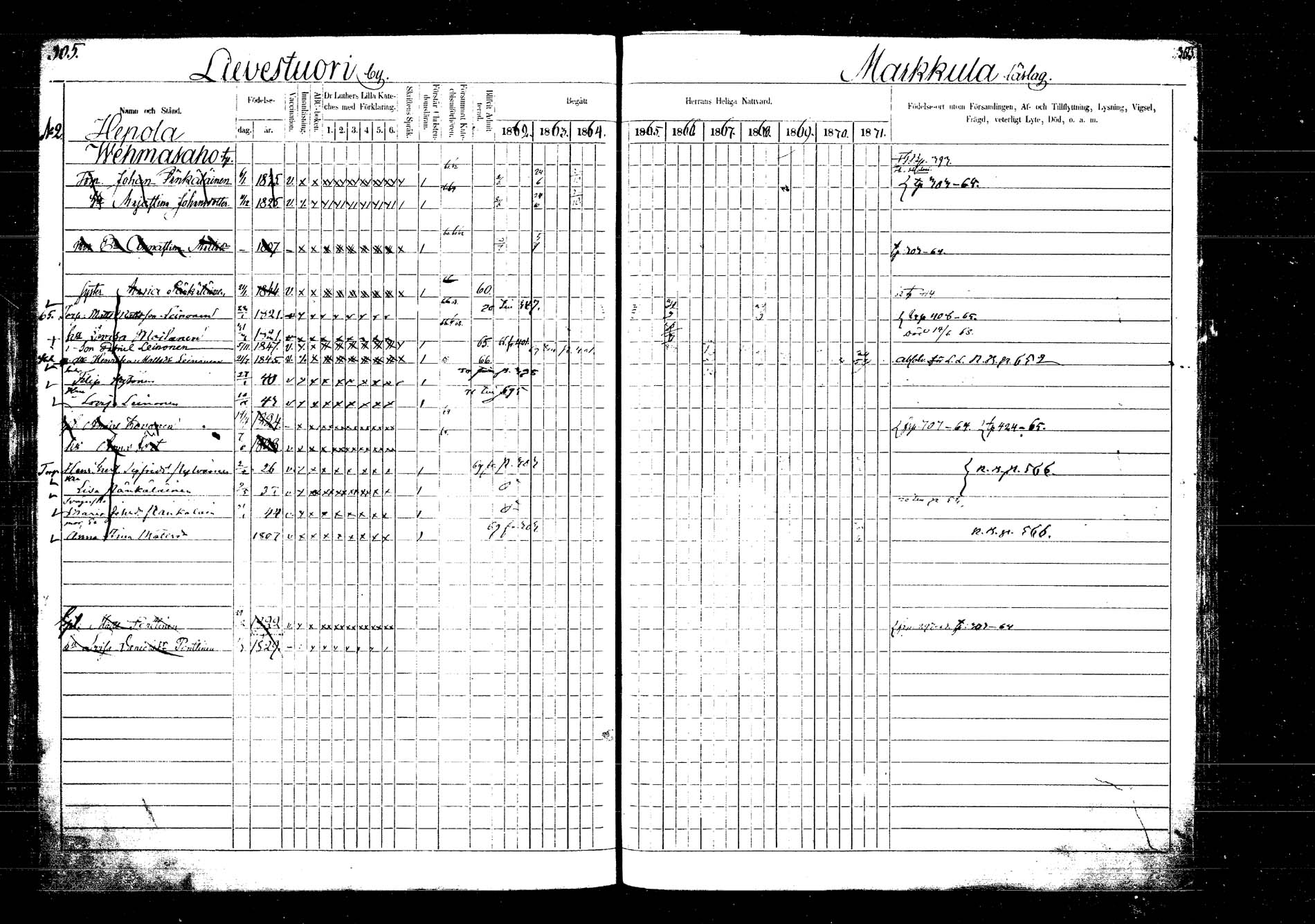 [ ../kirjat/Kirkonkirjat/laukaa/rippikirja_1862-1871_mko1-16/kuvat/358.jpg ]