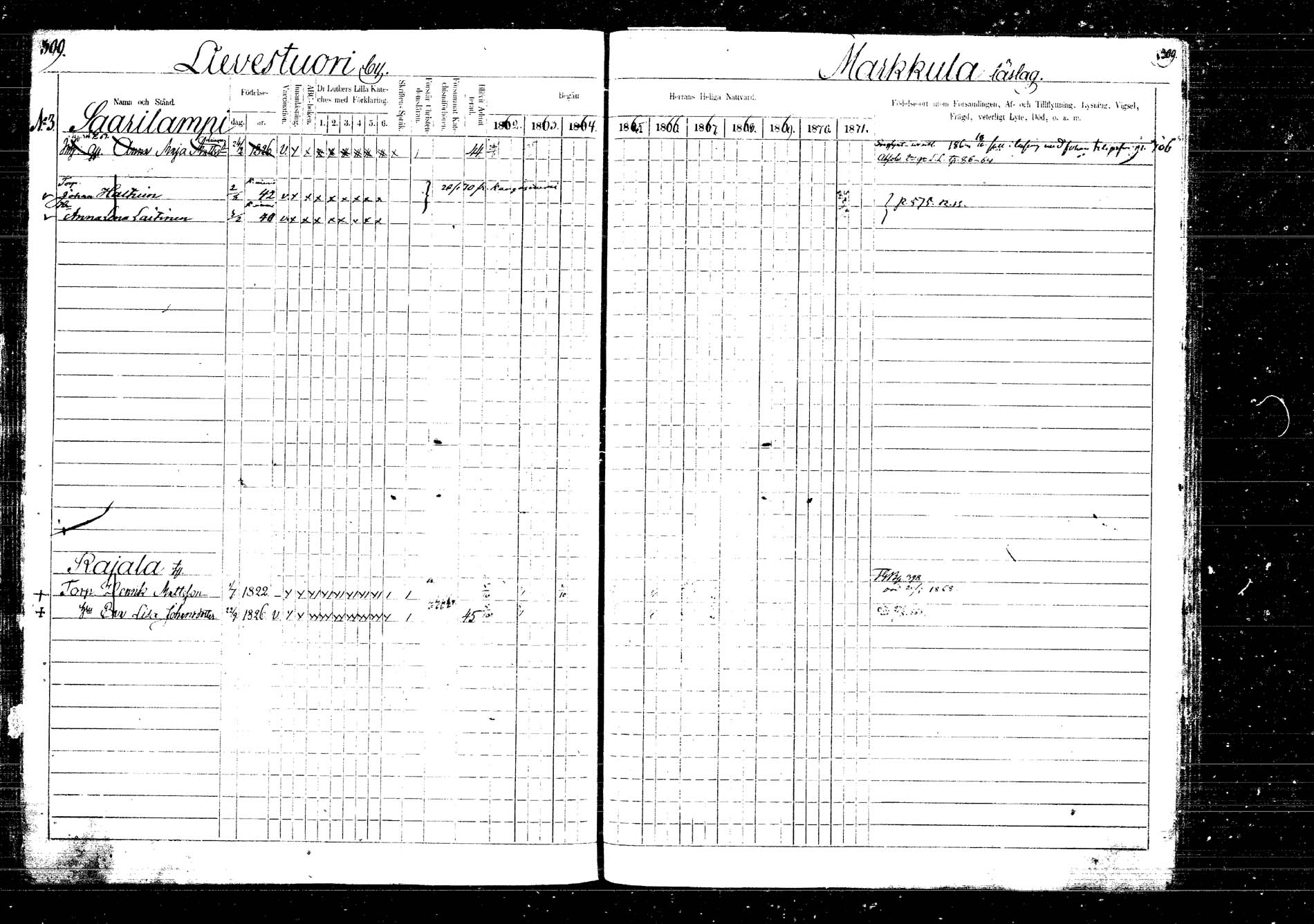 [ ../kirjat/Kirkonkirjat/laukaa/rippikirja_1862-1871_mko1-16/kuvat/362.jpg ]