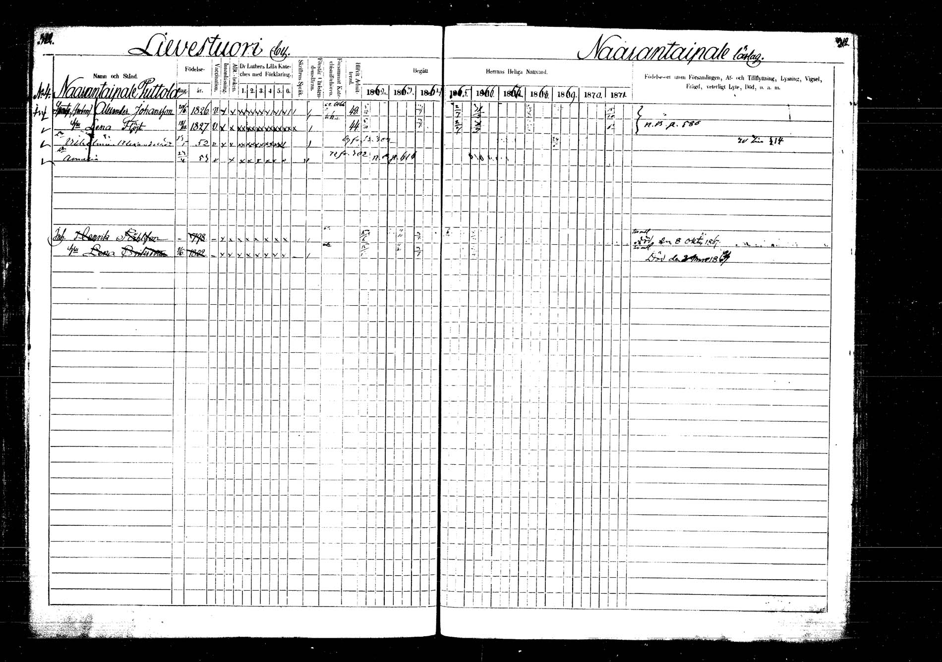 [ ../kirjat/Kirkonkirjat/laukaa/rippikirja_1862-1871_mko1-16/kuvat/366.jpg ]