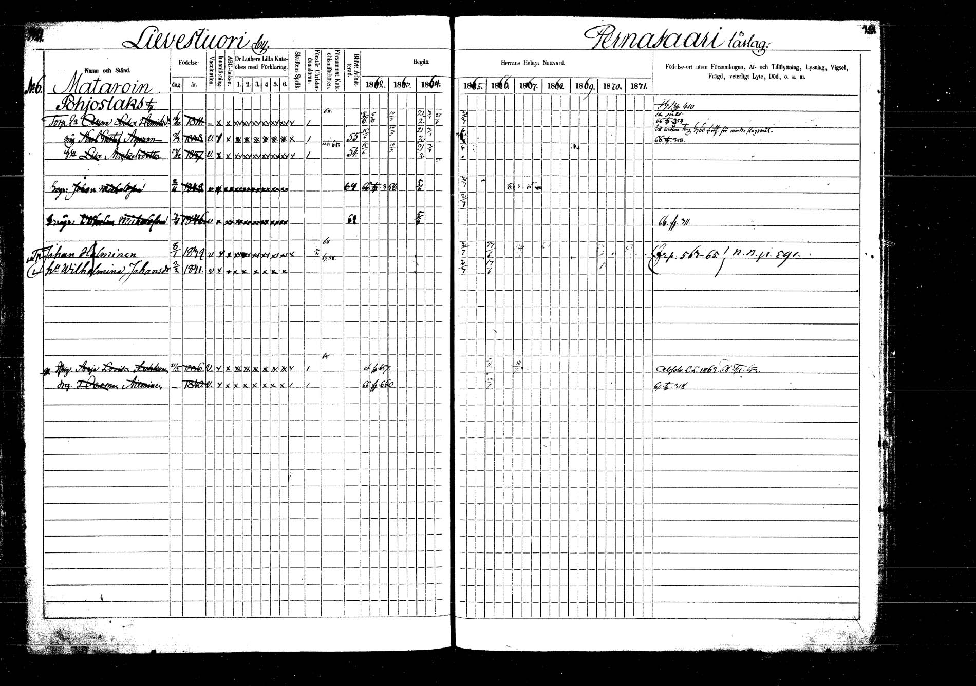 [ ../kirjat/Kirkonkirjat/laukaa/rippikirja_1862-1871_mko1-16/kuvat/375.jpg ]