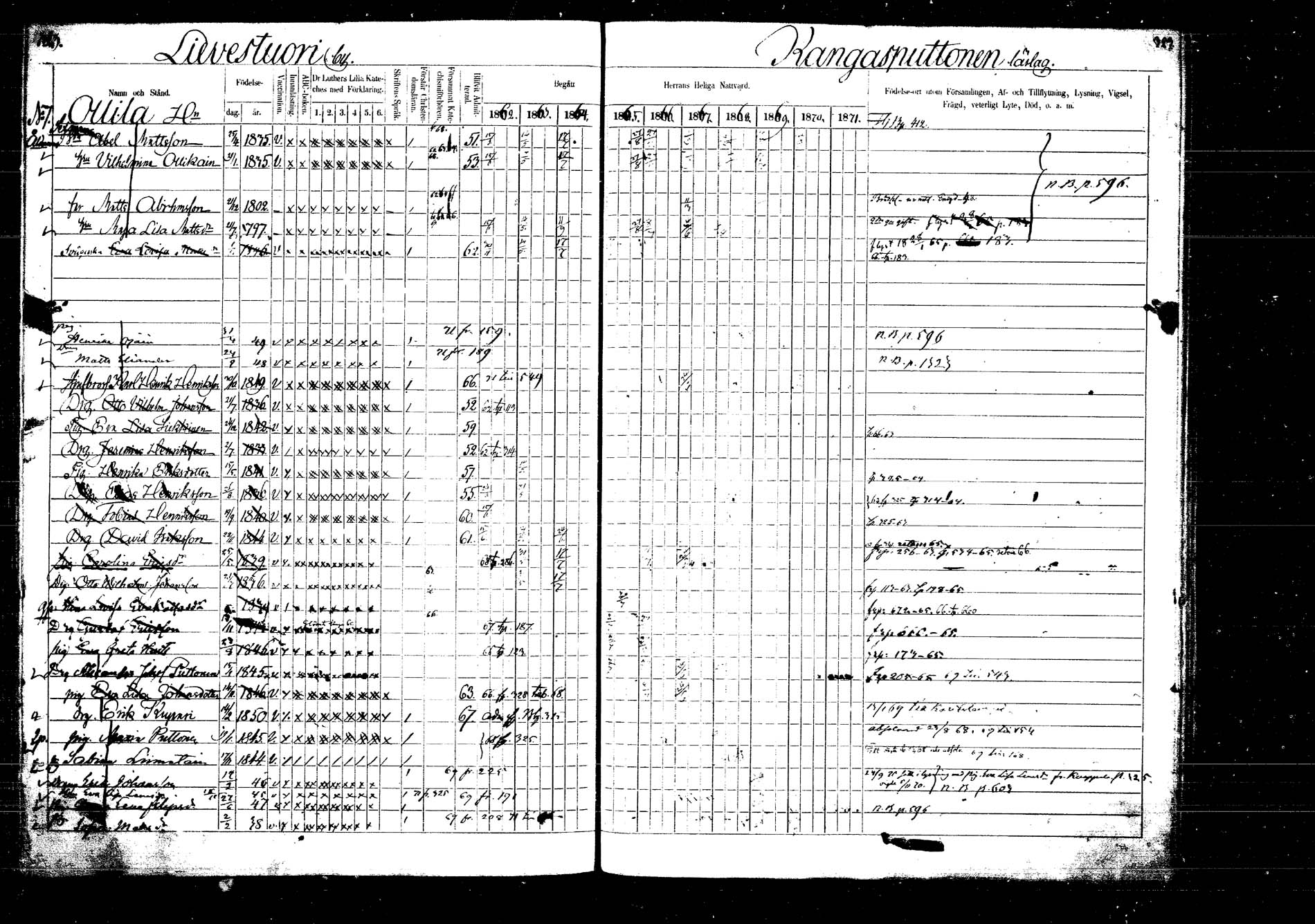 [ ../kirjat/Kirkonkirjat/laukaa/rippikirja_1862-1871_mko1-16/kuvat/377.jpg ]