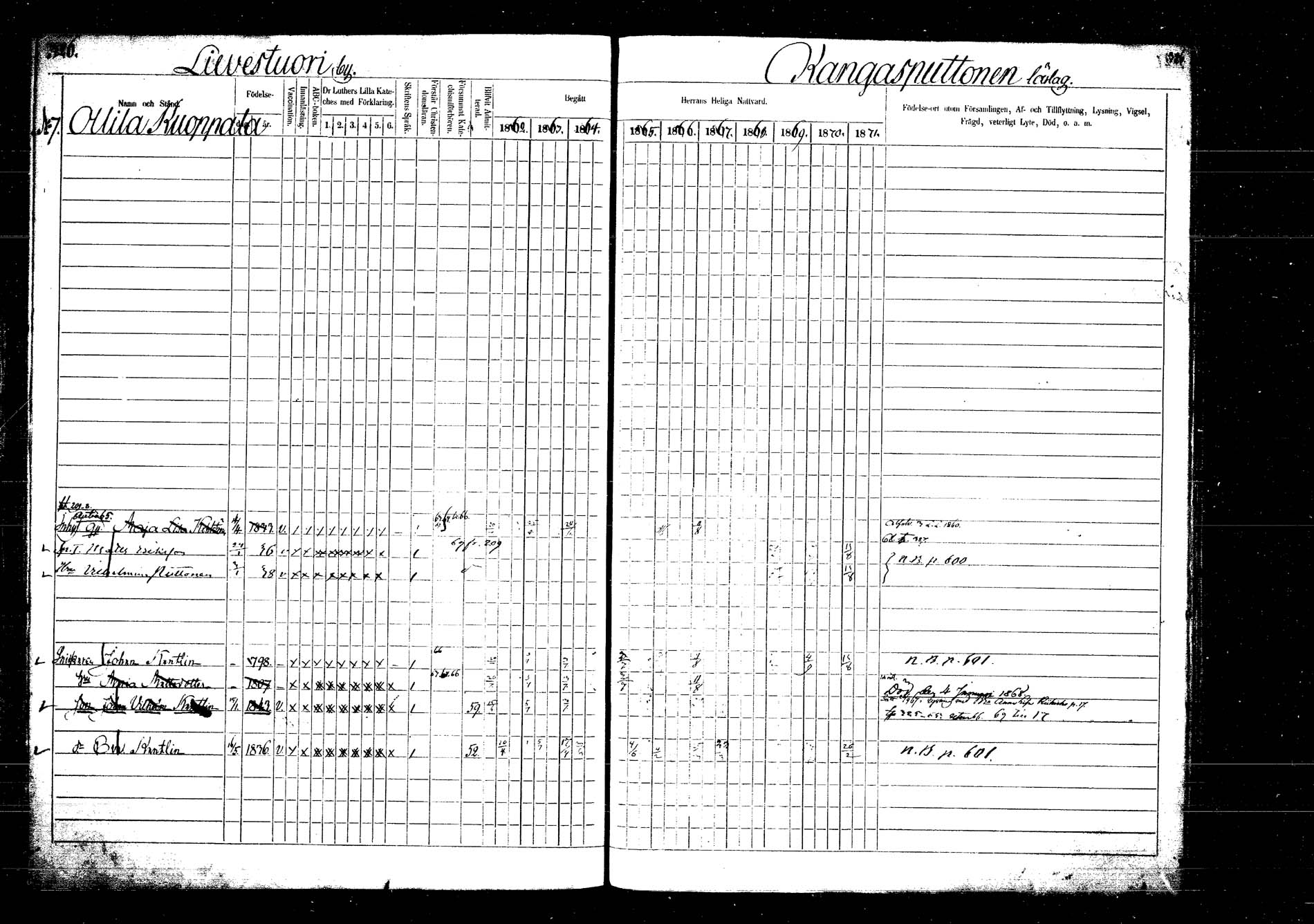 [ ../kirjat/Kirkonkirjat/laukaa/rippikirja_1862-1871_mko1-16/kuvat/380.jpg ]