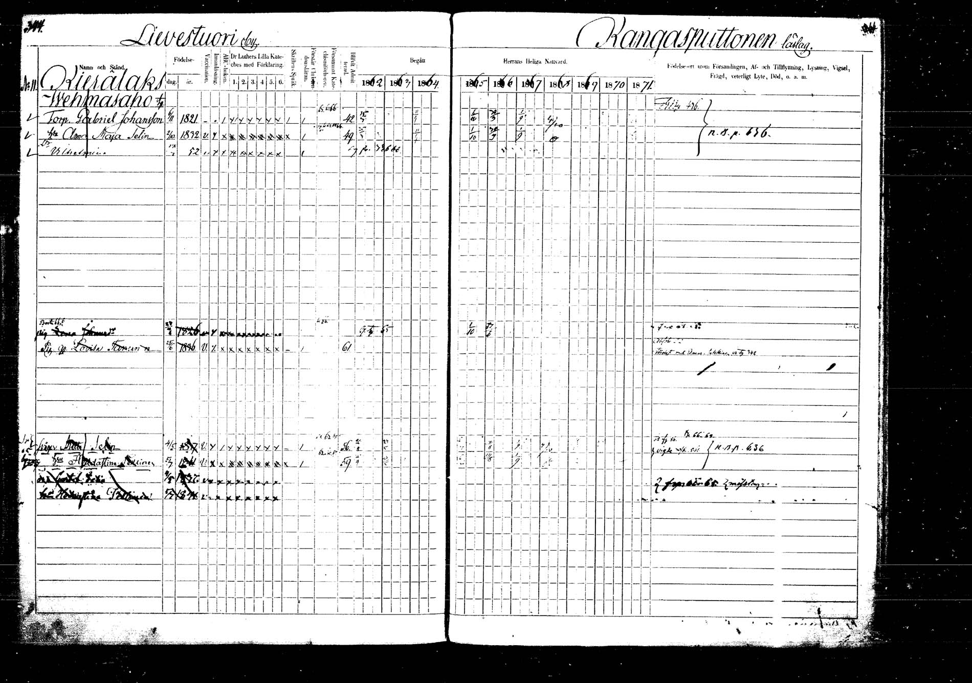 [ ../kirjat/Kirkonkirjat/laukaa/rippikirja_1862-1871_mko1-16/kuvat/400.jpg ]