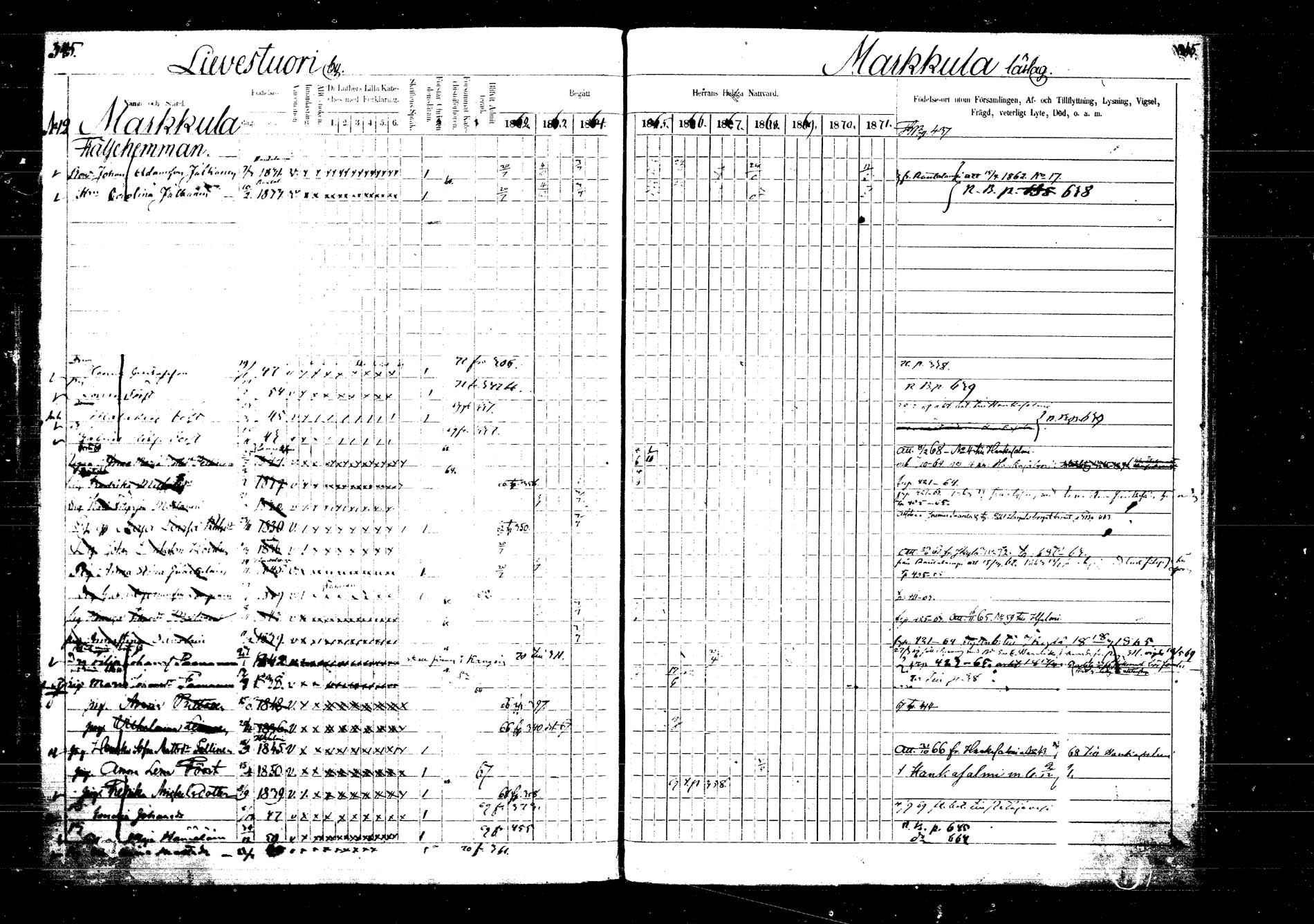 [ ../kirjat/Kirkonkirjat/laukaa/rippikirja_1862-1871_mko1-16/kuvat/401.jpg ]