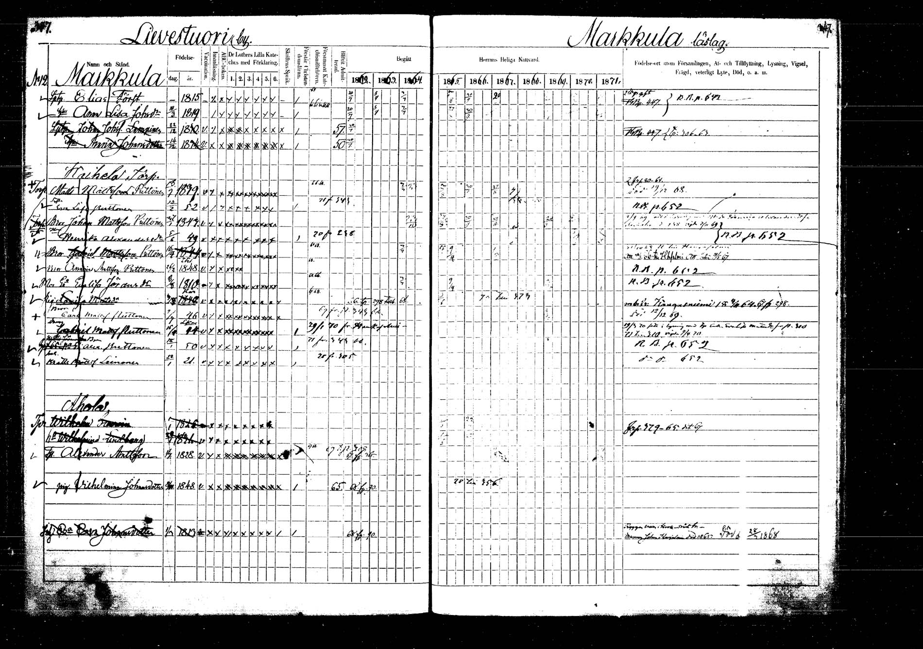 [ ../kirjat/Kirkonkirjat/laukaa/rippikirja_1862-1871_mko1-16/kuvat/404.jpg ]