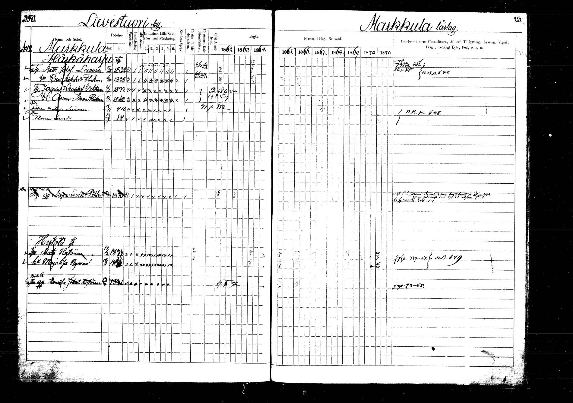 [ ../kirjat/Kirkonkirjat/laukaa/rippikirja_1862-1871_mko1-16/kuvat/407.jpg ]