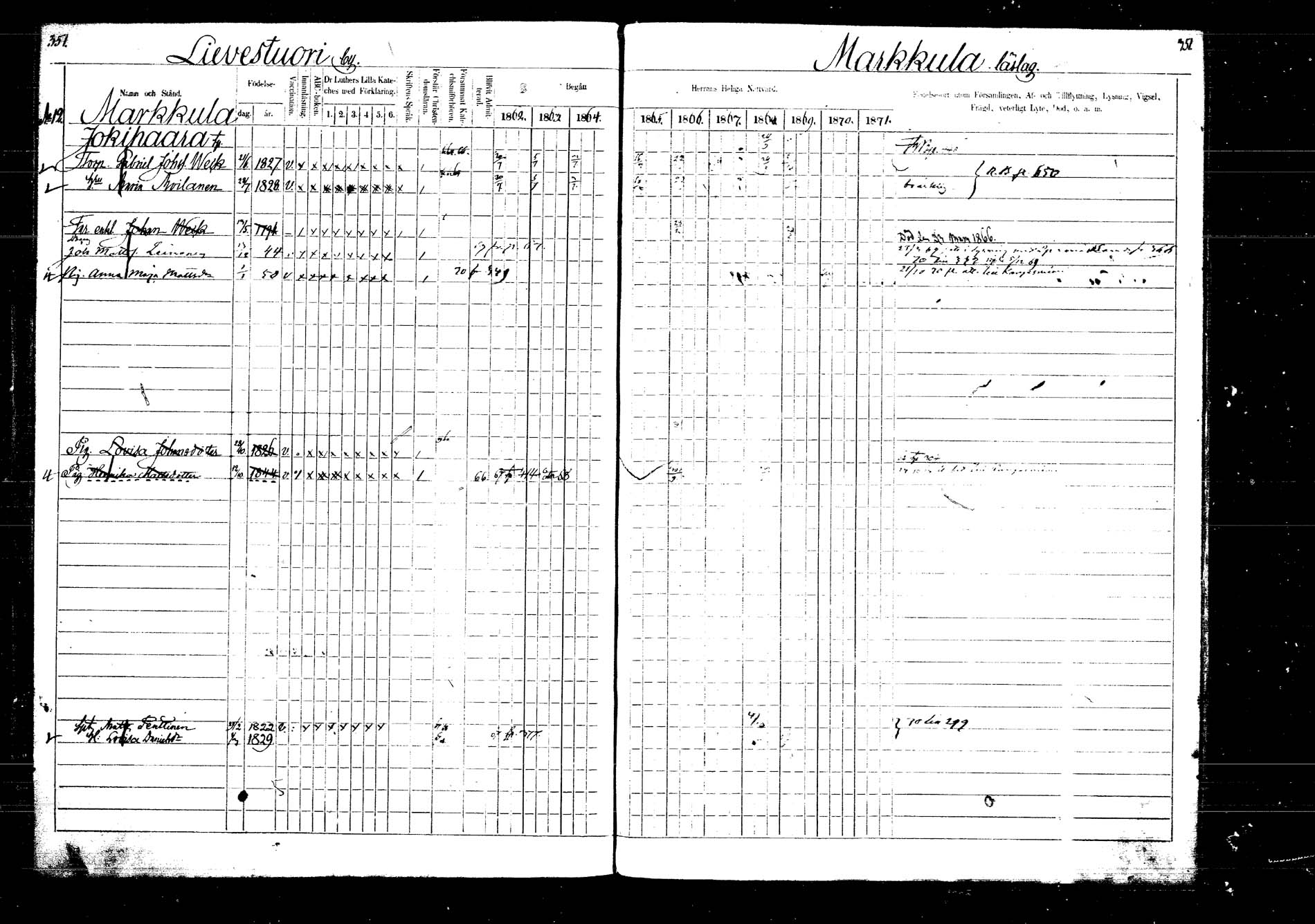 [ ../kirjat/Kirkonkirjat/laukaa/rippikirja_1862-1871_mko1-16/kuvat/408.jpg ]