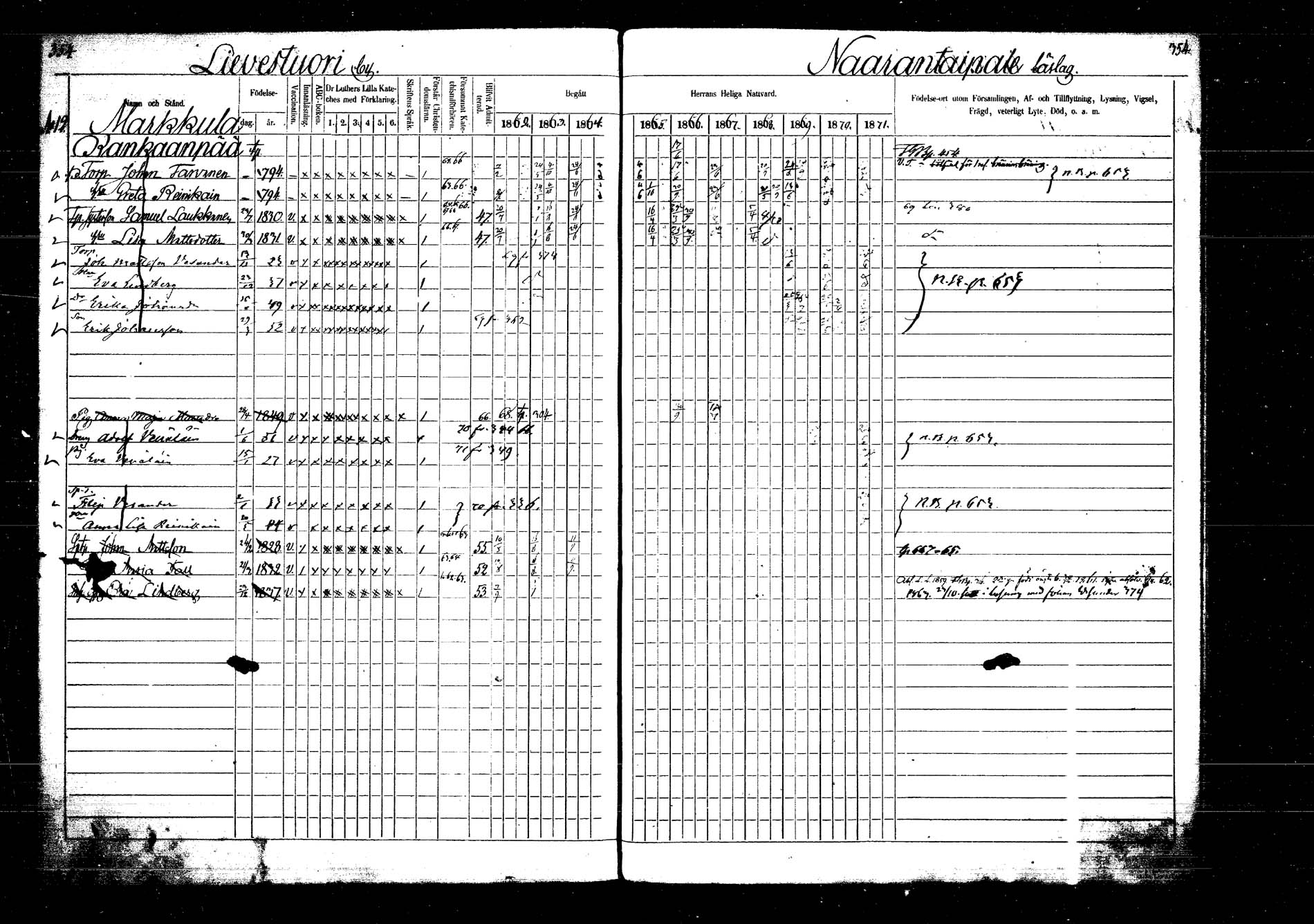 [ ../kirjat/Kirkonkirjat/laukaa/rippikirja_1862-1871_mko1-16/kuvat/411.jpg ]