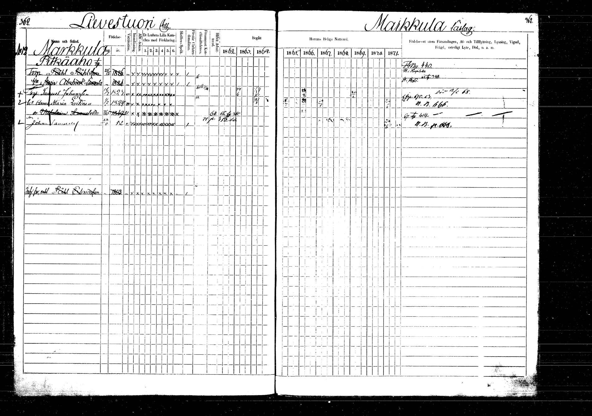 [ ../kirjat/Kirkonkirjat/laukaa/rippikirja_1862-1871_mko1-16/kuvat/420.jpg ]