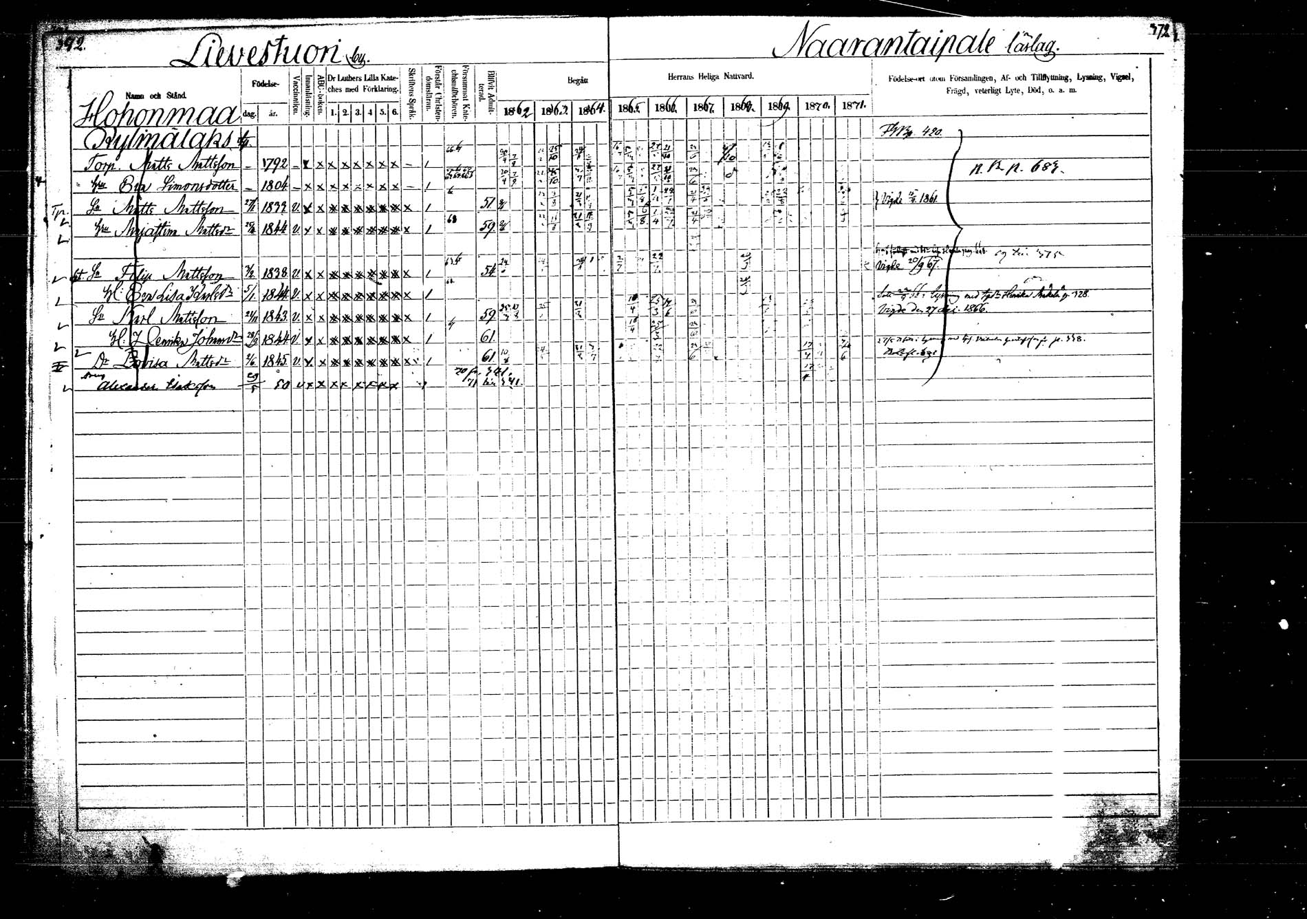 [ ../kirjat/Kirkonkirjat/laukaa/rippikirja_1862-1871_mko1-16/kuvat/429.jpg ]