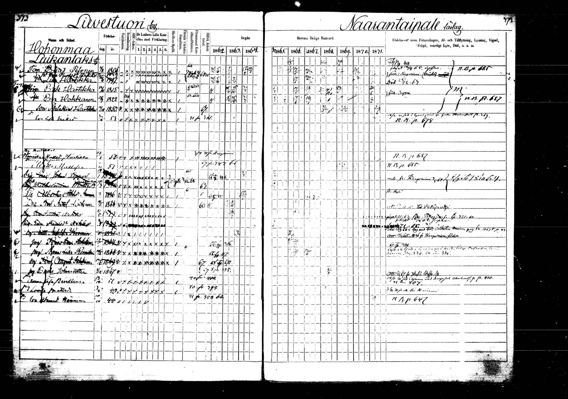 [ ../kirjat/Kirkonkirjat/laukaa/rippikirja_1862-1871_mko1-16/kuvat/430.jpg ]