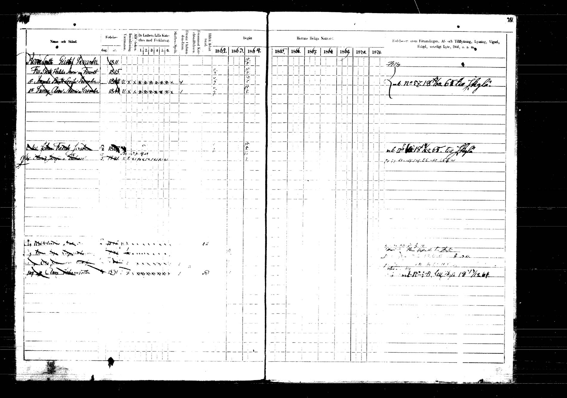 [ ../kirjat/Kirkonkirjat/laukaa/rippikirja_1862-1871_mko1-16/kuvat/439.jpg ]