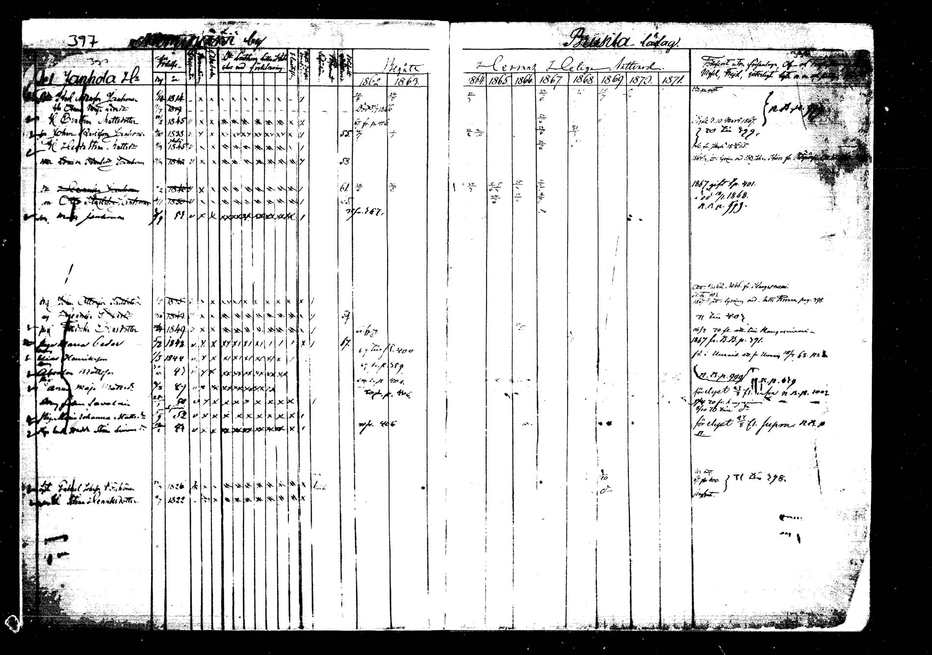 [ ../kirjat/Kirkonkirjat/laukaa/rippikirja_1862-1871_mko1-16/kuvat/456.jpg ]