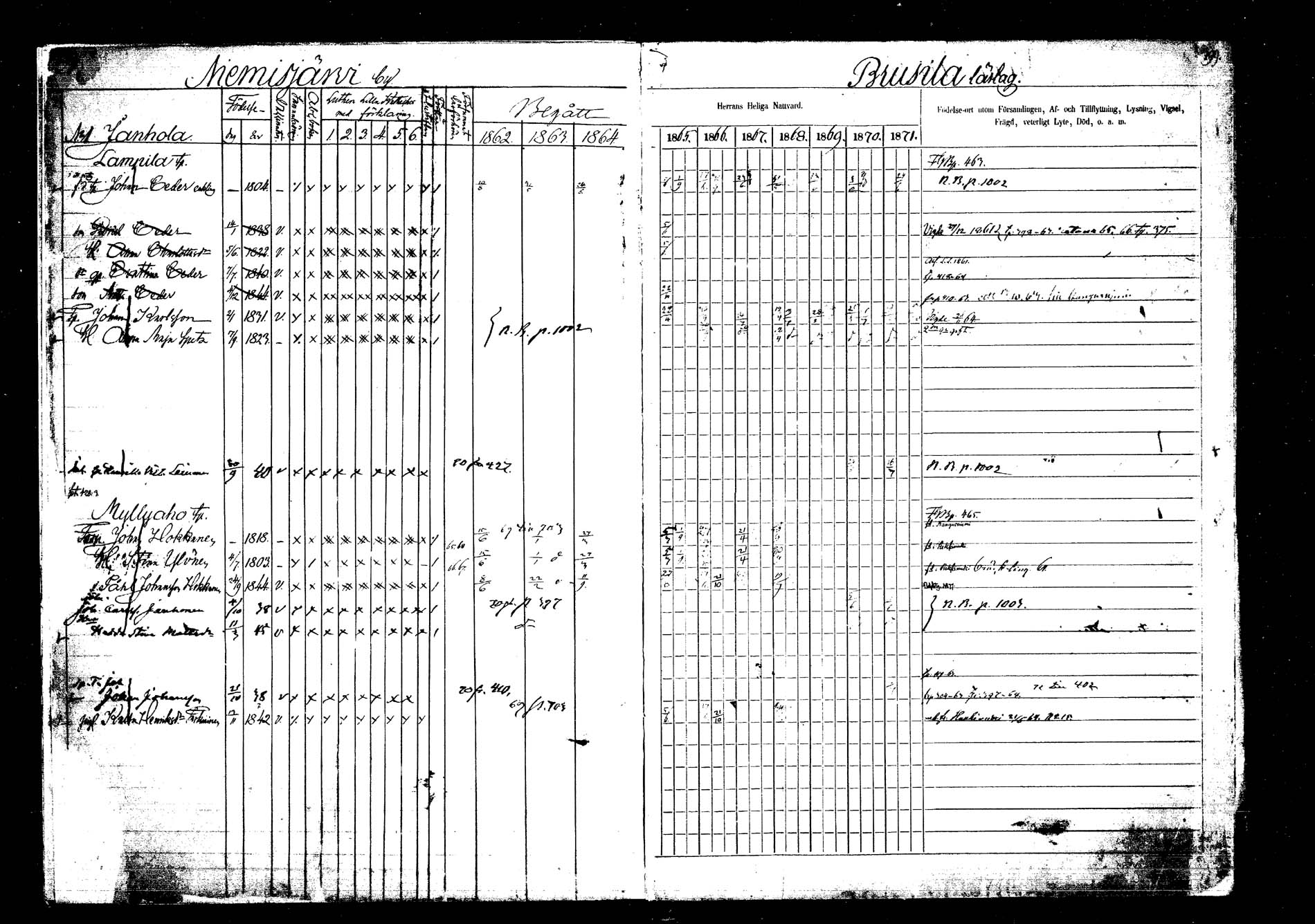 [ ../kirjat/Kirkonkirjat/laukaa/rippikirja_1862-1871_mko1-16/kuvat/458.jpg ]