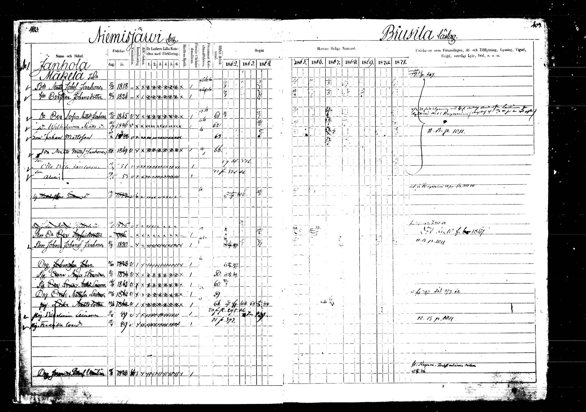 [ ../kirjat/Kirkonkirjat/laukaa/rippikirja_1862-1871_mko1-16/kuvat/462.jpg ]