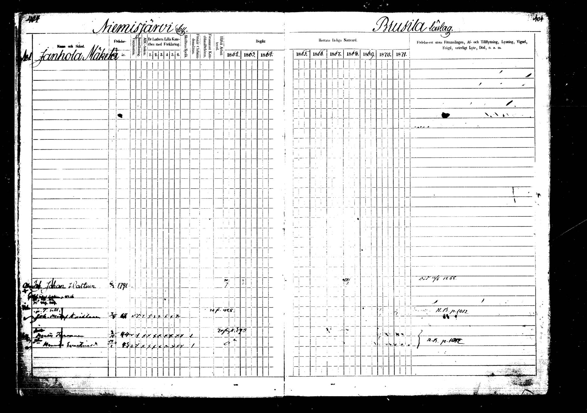 [ ../kirjat/Kirkonkirjat/laukaa/rippikirja_1862-1871_mko1-16/kuvat/463.jpg ]