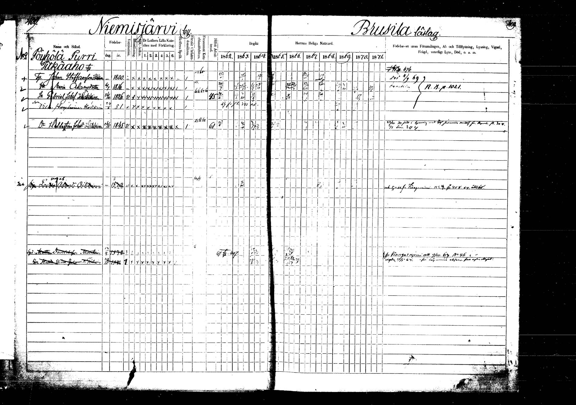 [ ../kirjat/Kirkonkirjat/laukaa/rippikirja_1862-1871_mko1-16/kuvat/468.jpg ]