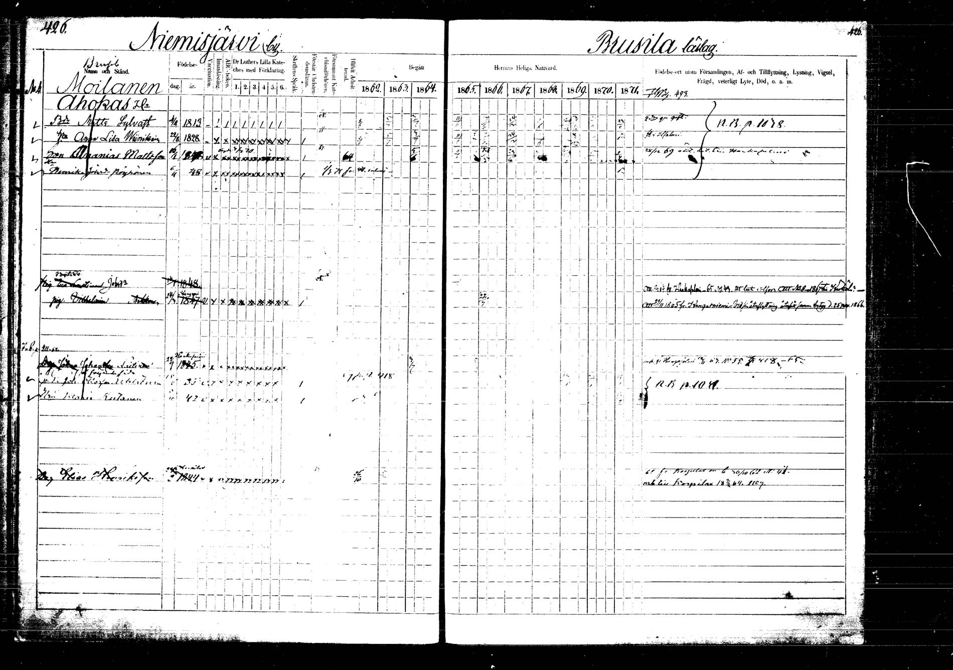 [ ../kirjat/Kirkonkirjat/laukaa/rippikirja_1862-1871_mko1-16/kuvat/487.jpg ]
