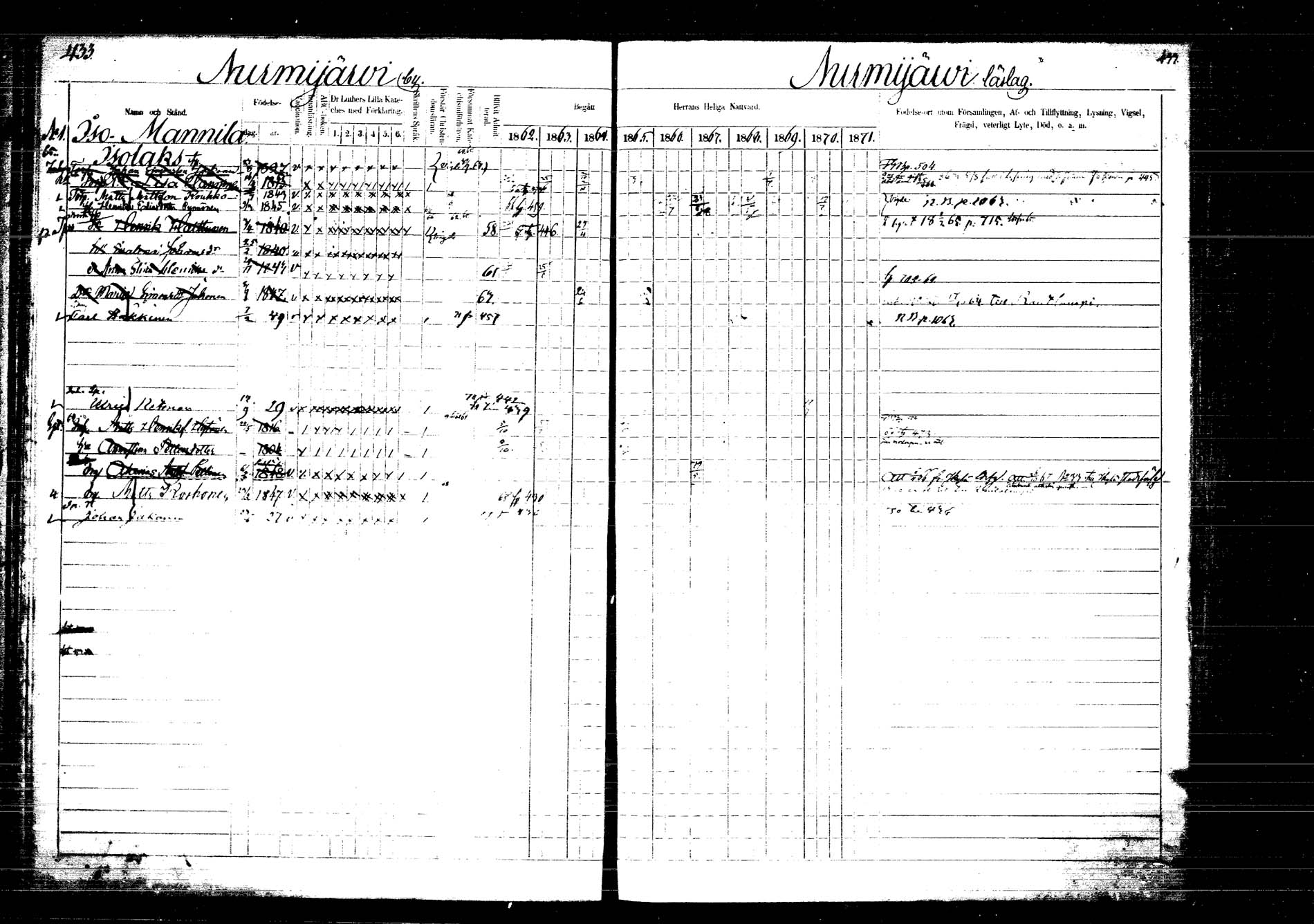 [ ../kirjat/Kirkonkirjat/laukaa/rippikirja_1862-1871_mko1-16/kuvat/496.jpg ]