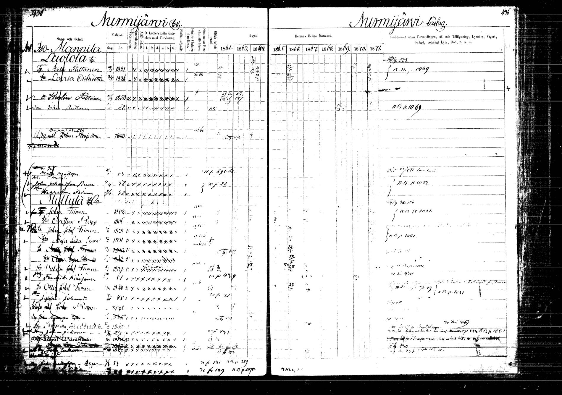 [ ../kirjat/Kirkonkirjat/laukaa/rippikirja_1862-1871_mko1-16/kuvat/499.jpg ]
