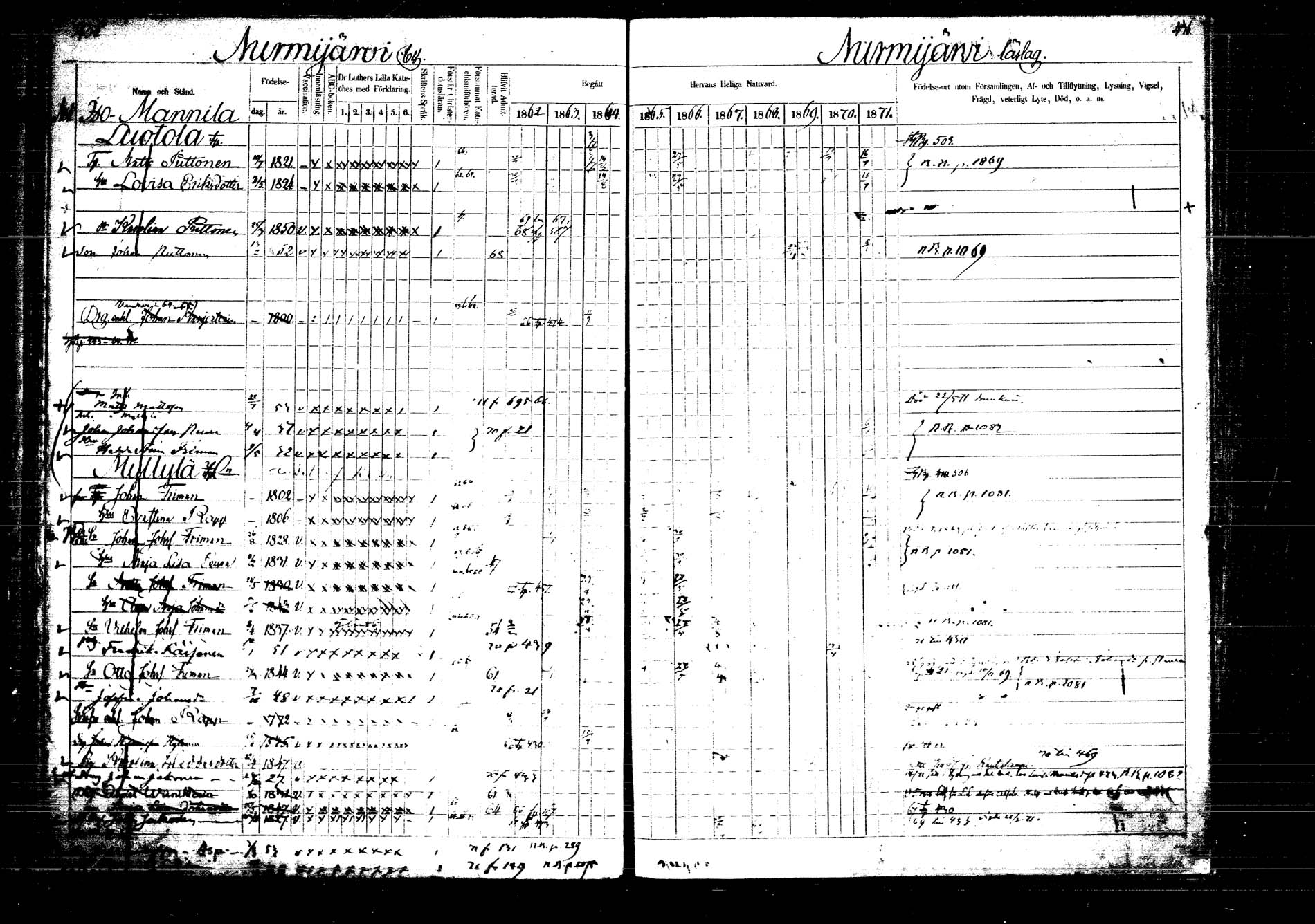 [ ../kirjat/Kirkonkirjat/laukaa/rippikirja_1862-1871_mko1-16/kuvat/500.jpg ]