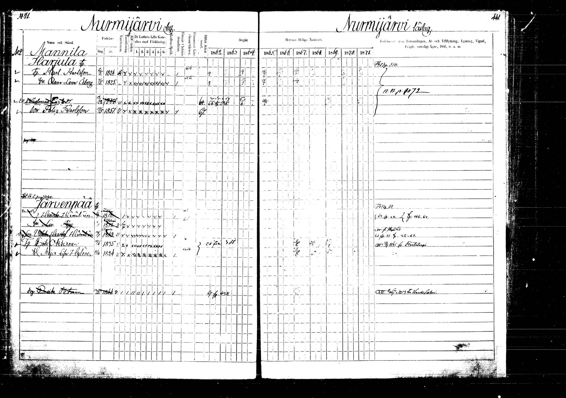 [ ../kirjat/Kirkonkirjat/laukaa/rippikirja_1862-1871_mko1-16/kuvat/509.jpg ]