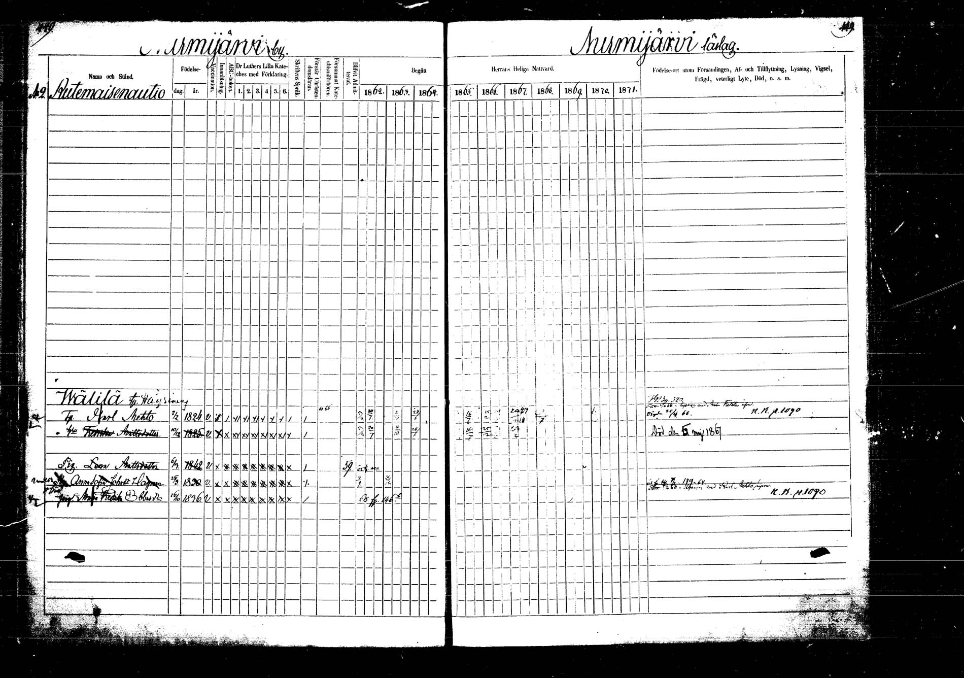 [ ../kirjat/Kirkonkirjat/laukaa/rippikirja_1862-1871_mko1-16/kuvat/517.jpg ]