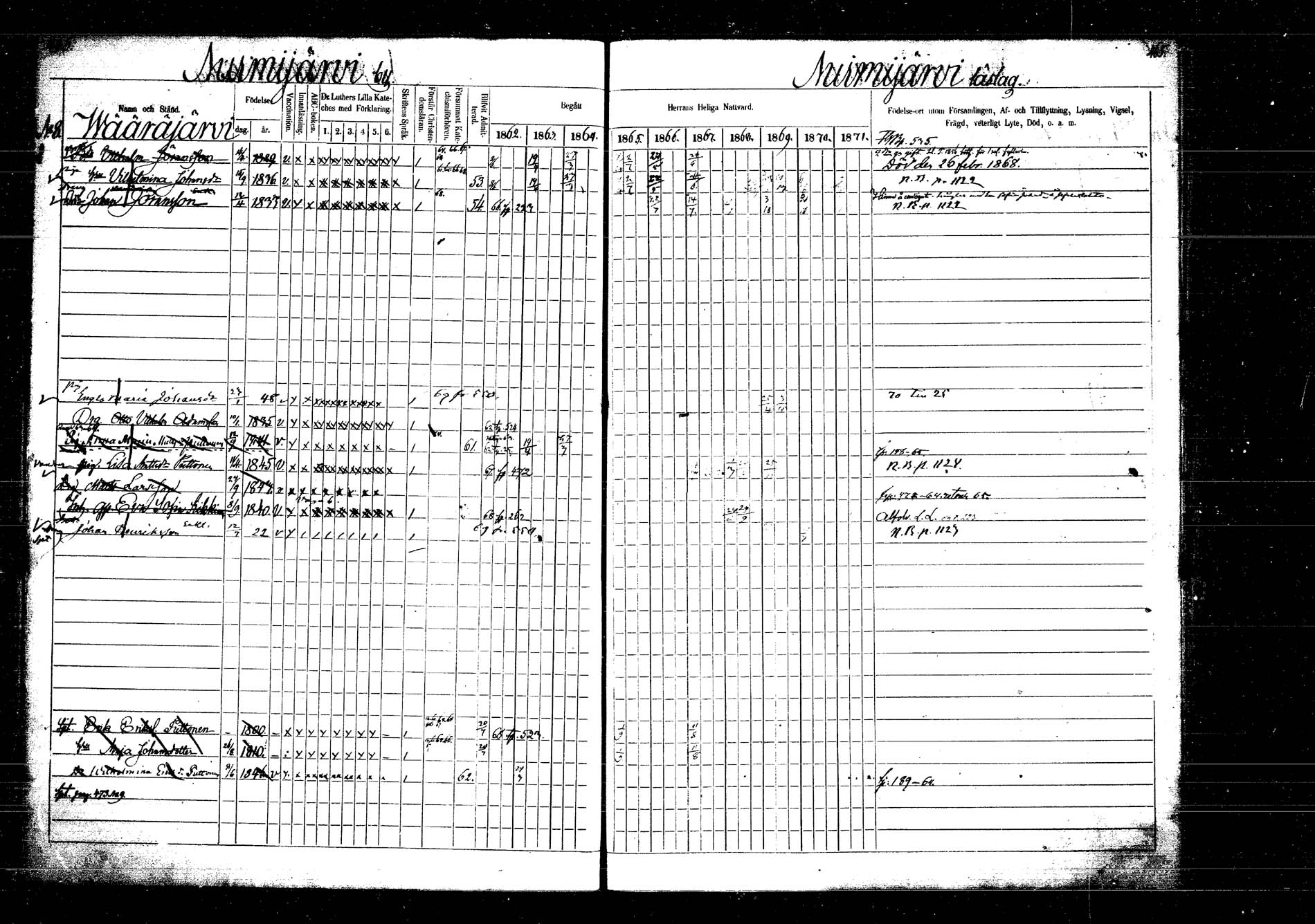[ ../kirjat/Kirkonkirjat/laukaa/rippikirja_1862-1871_mko1-16/kuvat/533.jpg ]