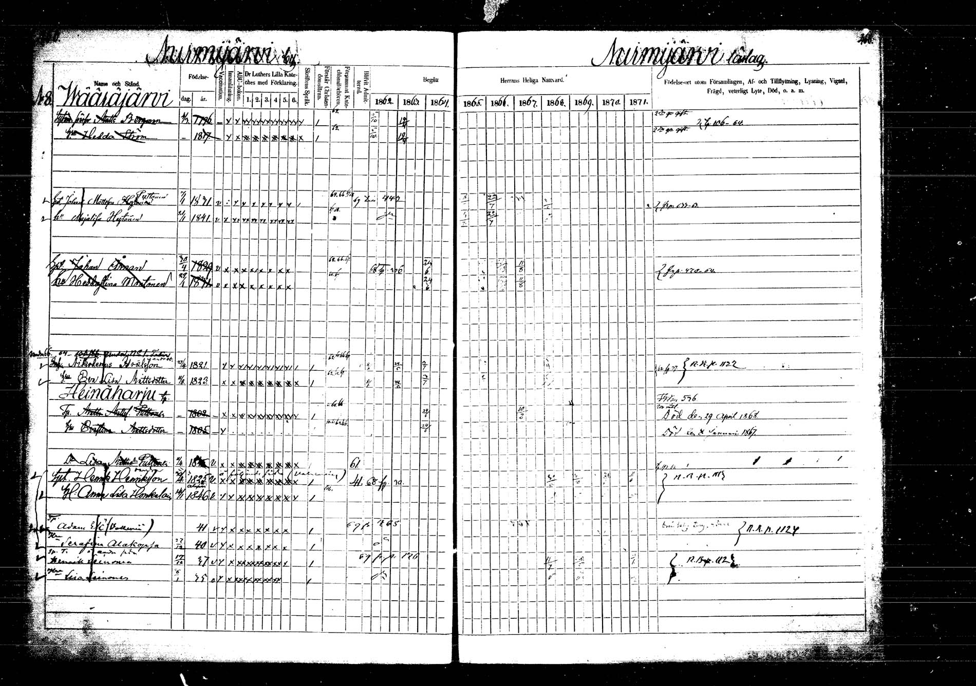 [ ../kirjat/Kirkonkirjat/laukaa/rippikirja_1862-1871_mko1-16/kuvat/534.jpg ]