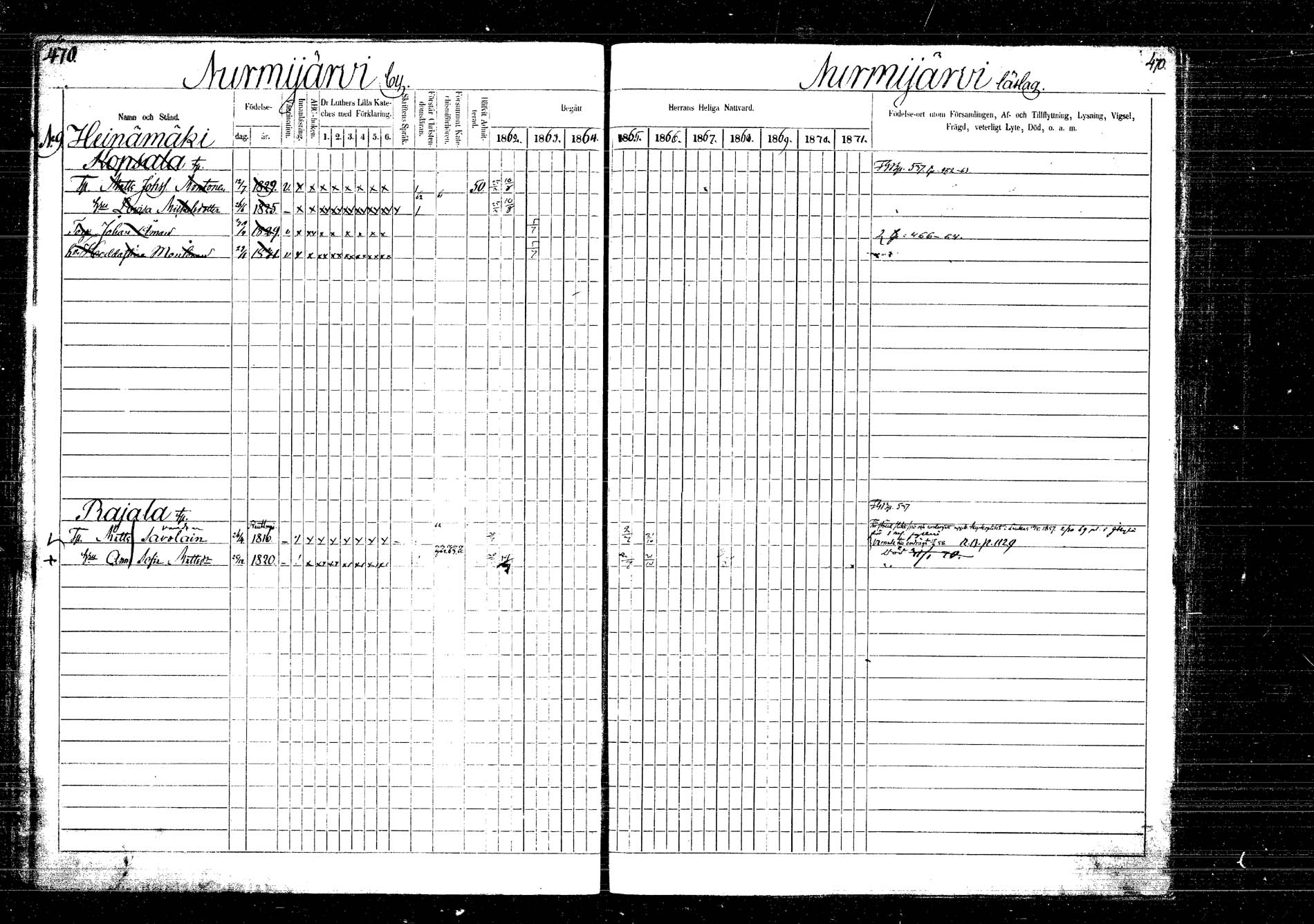 [ ../kirjat/Kirkonkirjat/laukaa/rippikirja_1862-1871_mko1-16/kuvat/538.jpg ]