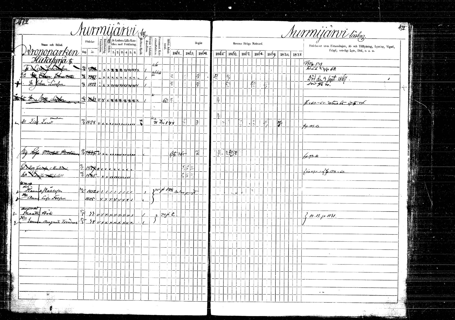 [ ../kirjat/Kirkonkirjat/laukaa/rippikirja_1862-1871_mko1-16/kuvat/540.jpg ]