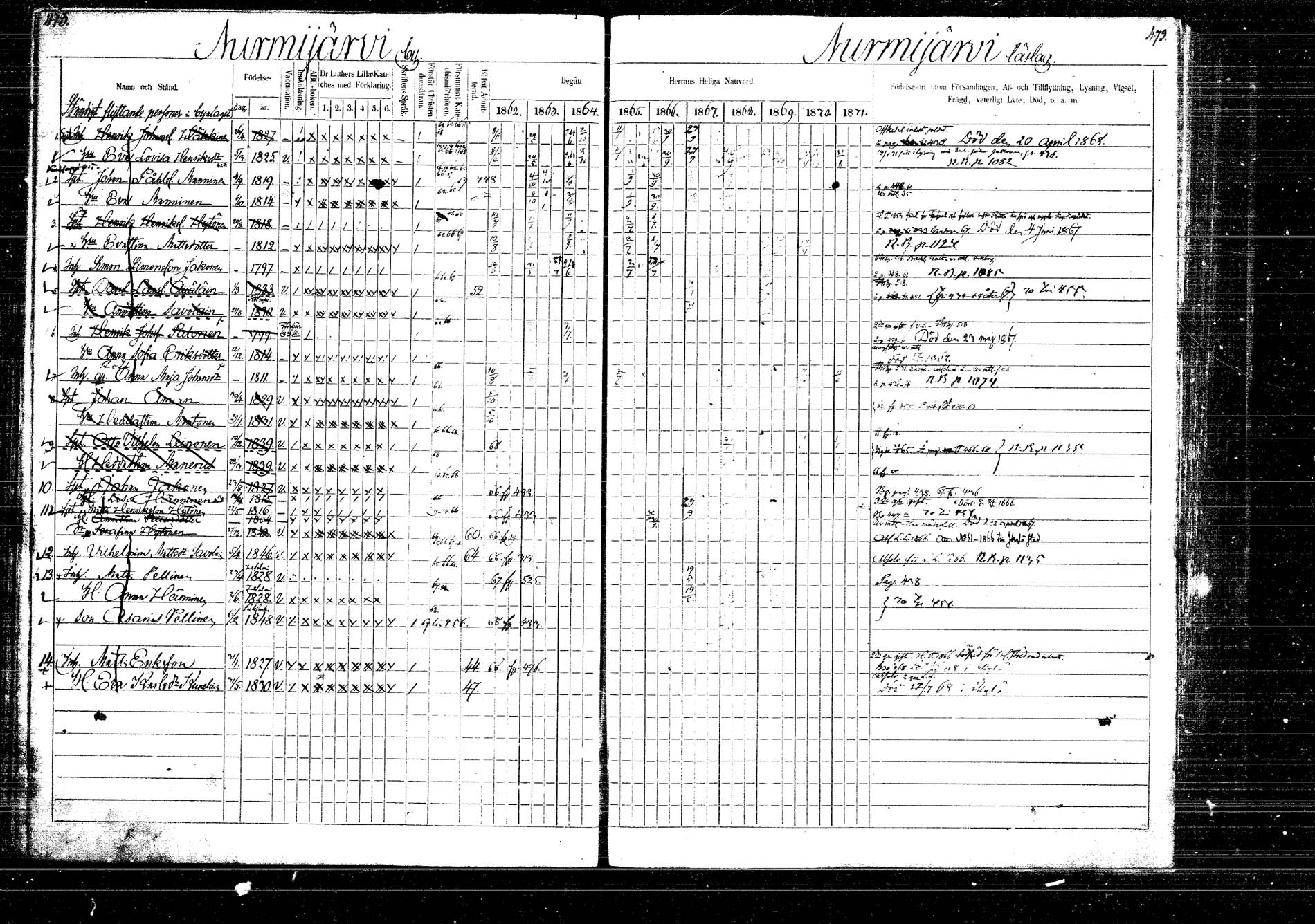 [ ../kirjat/Kirkonkirjat/laukaa/rippikirja_1862-1871_mko1-16/kuvat/541.jpg ]
