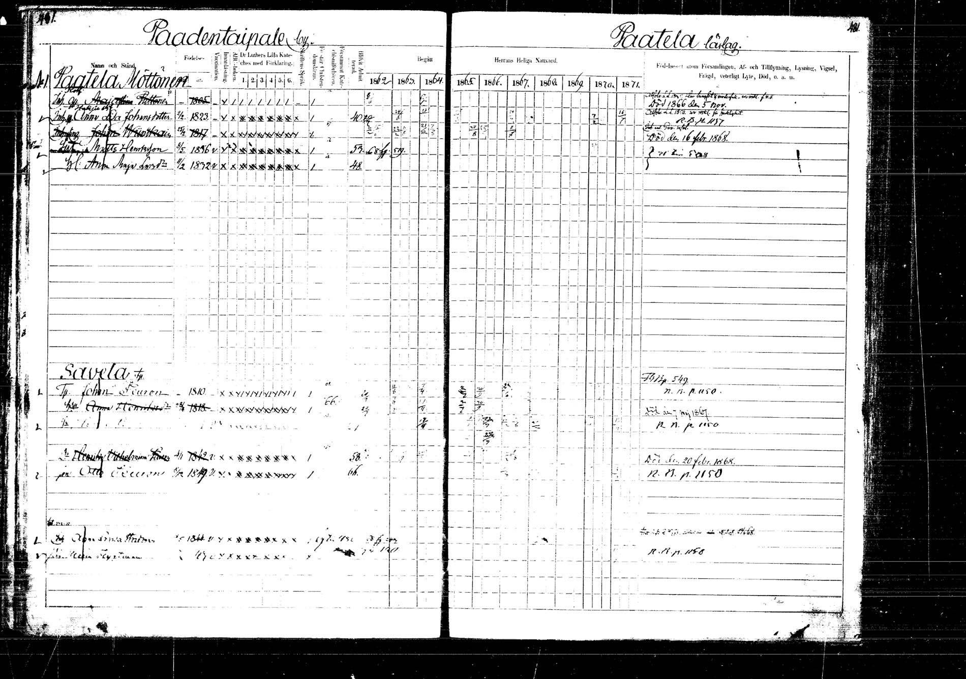 [ ../kirjat/Kirkonkirjat/laukaa/rippikirja_1862-1871_mko1-16/kuvat/552.jpg ]