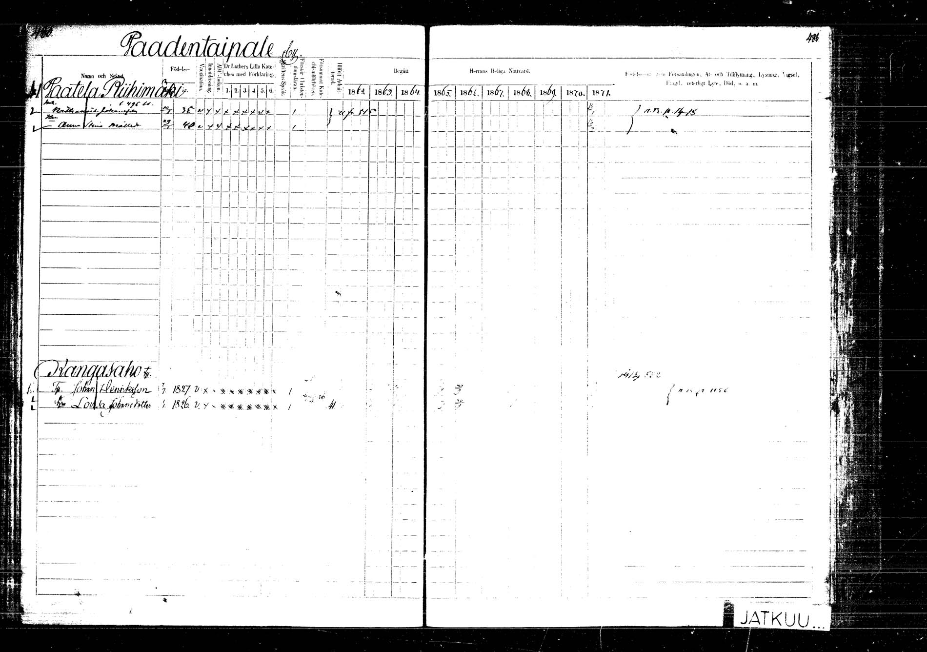 [ ../kirjat/Kirkonkirjat/laukaa/rippikirja_1862-1871_mko1-16/kuvat/557.jpg ]